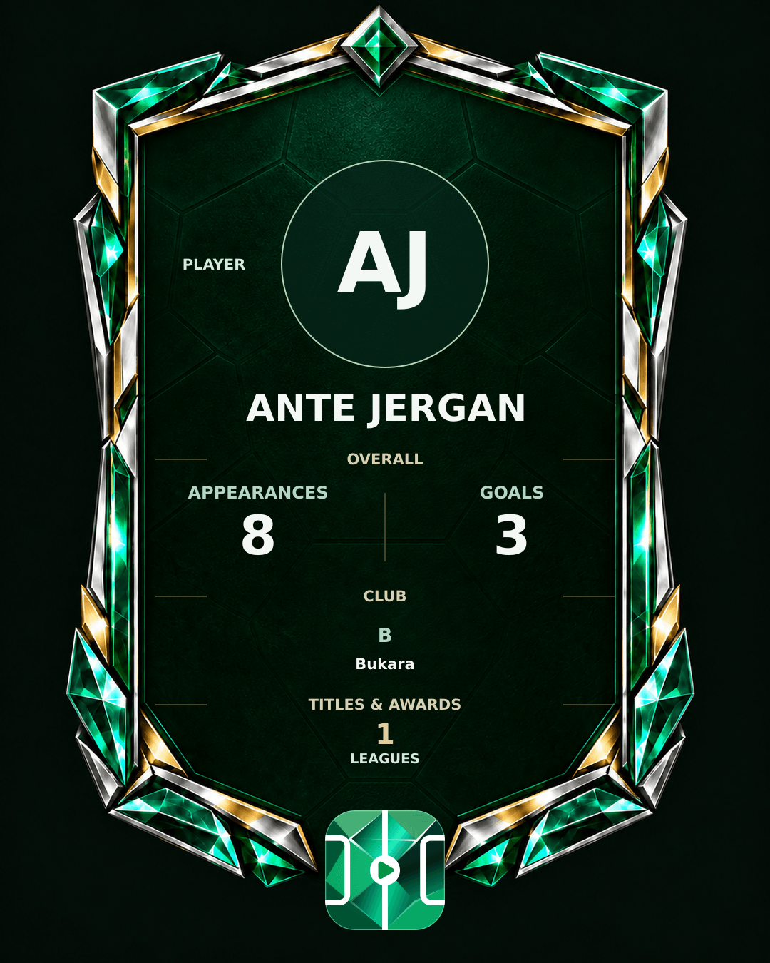 Ante Jergan's PLAYGRND profile graphic
