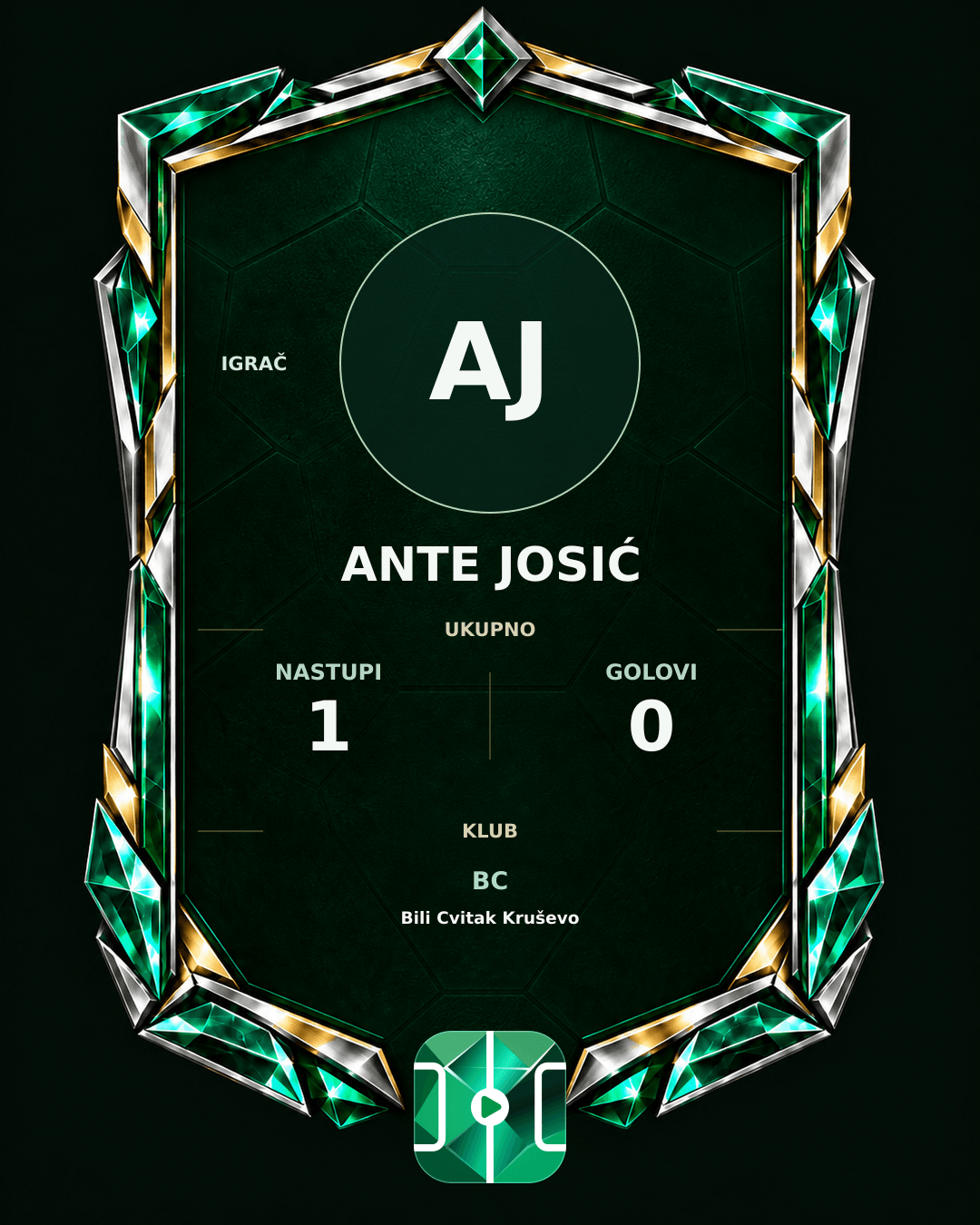 PLAYGRND grafika profila Ante Josić
