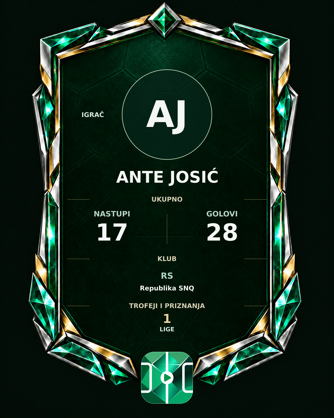 PLAYGRND grafika profila Ante Josić