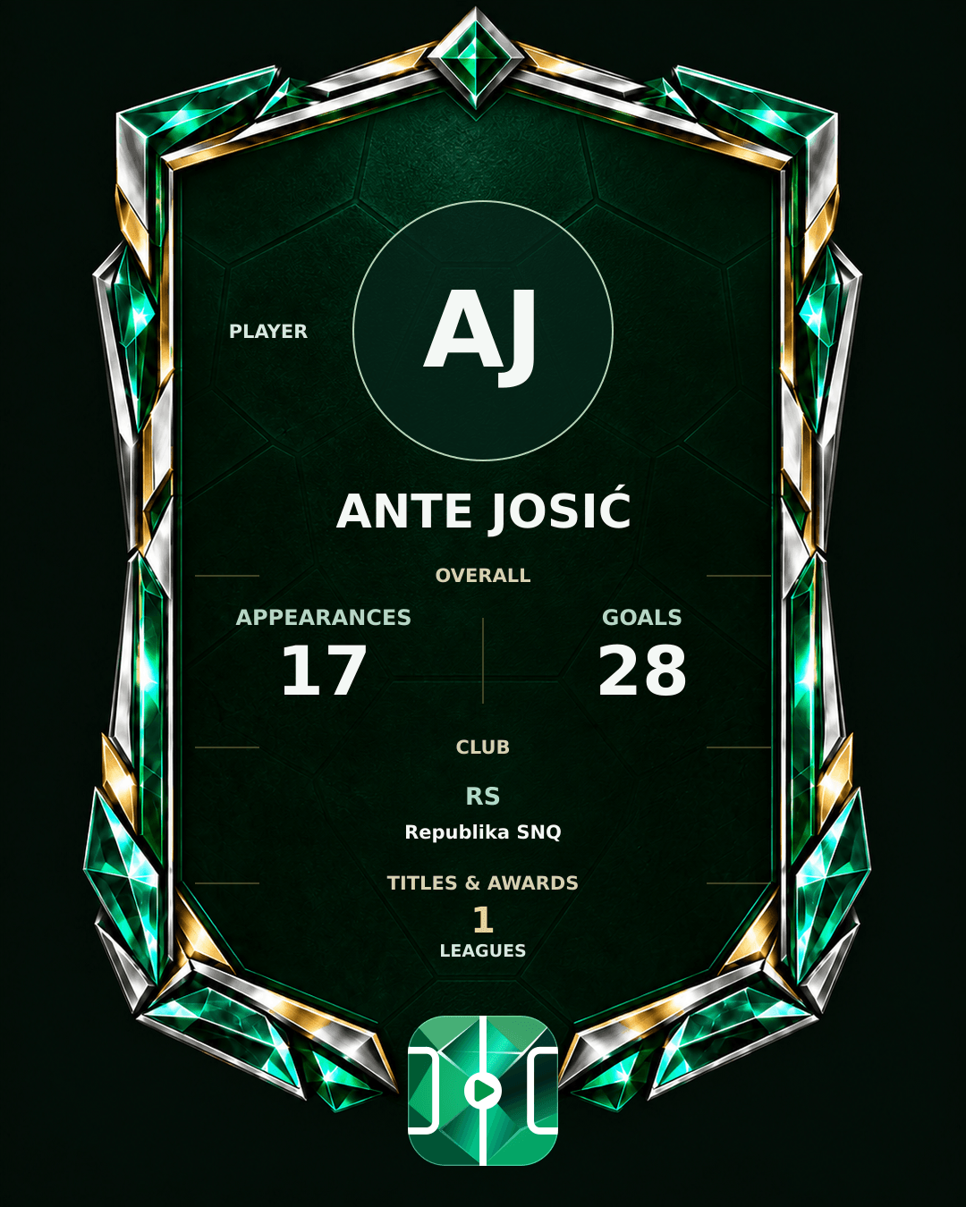 Ante Josić's PLAYGRND profile graphic