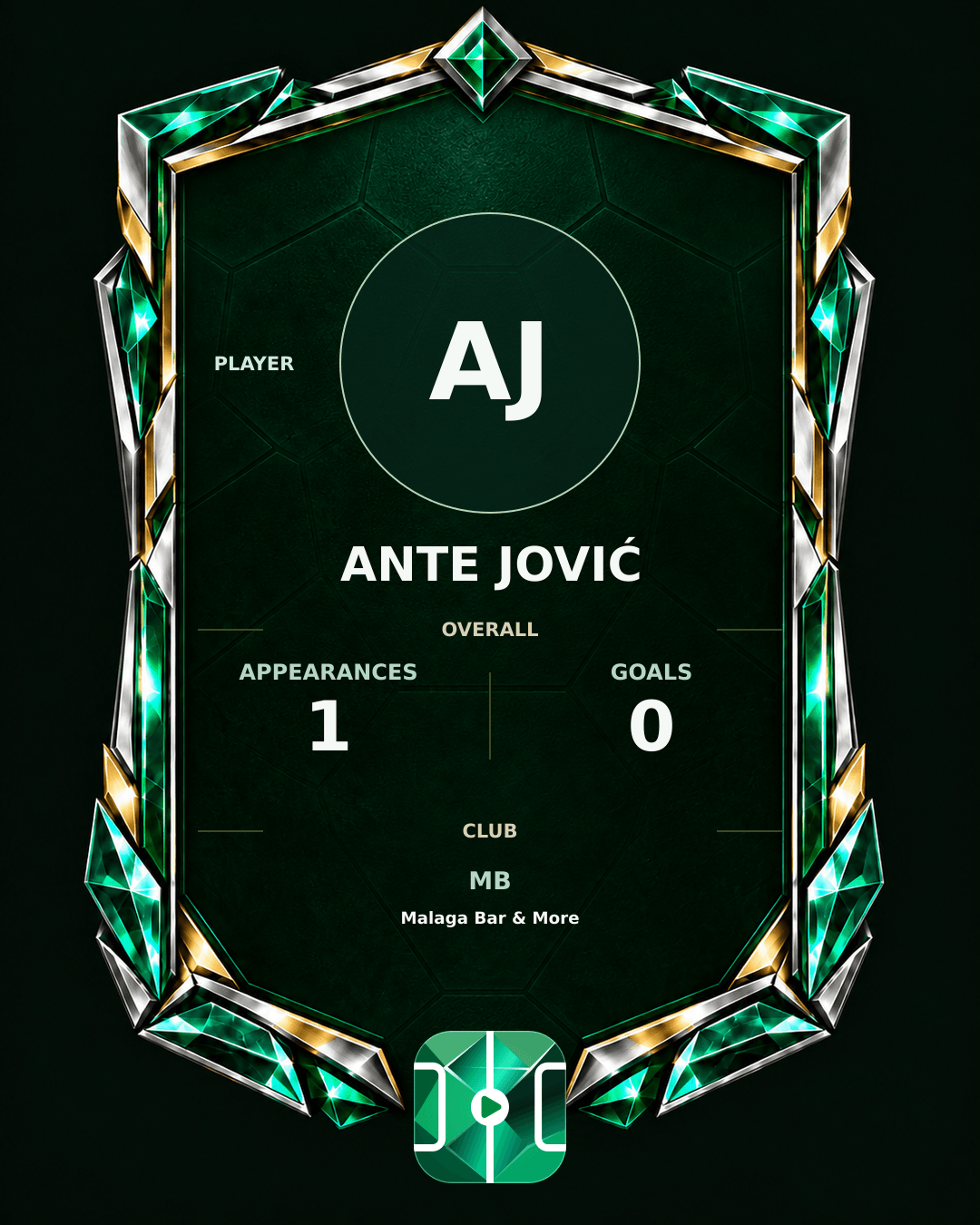 Ante Jović's PLAYGRND profile graphic