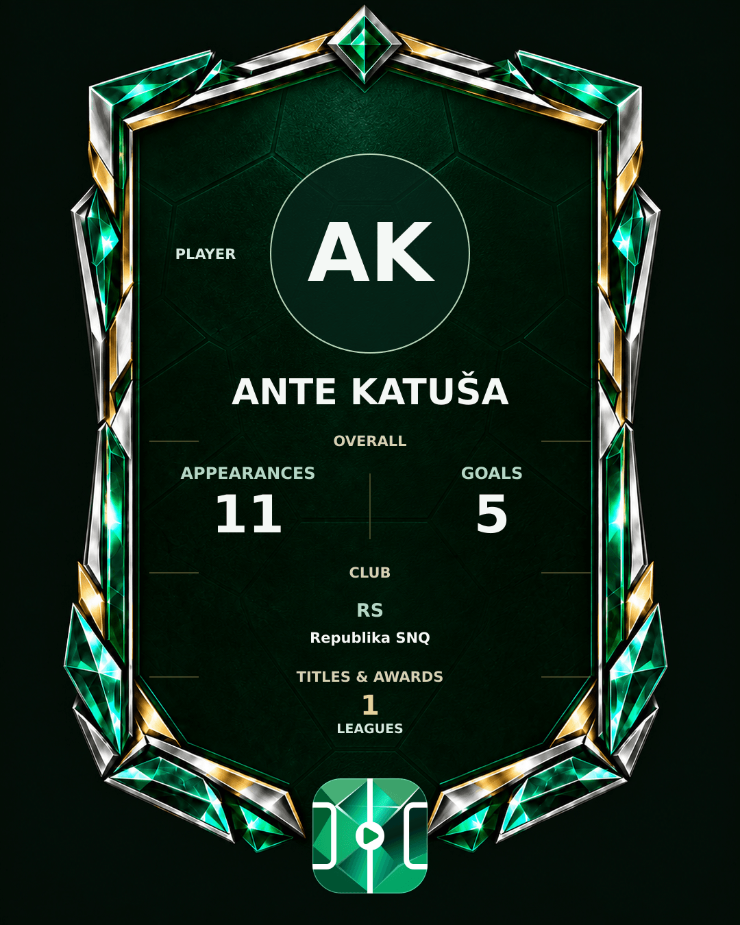 Ante Katuša's PLAYGRND profile graphic