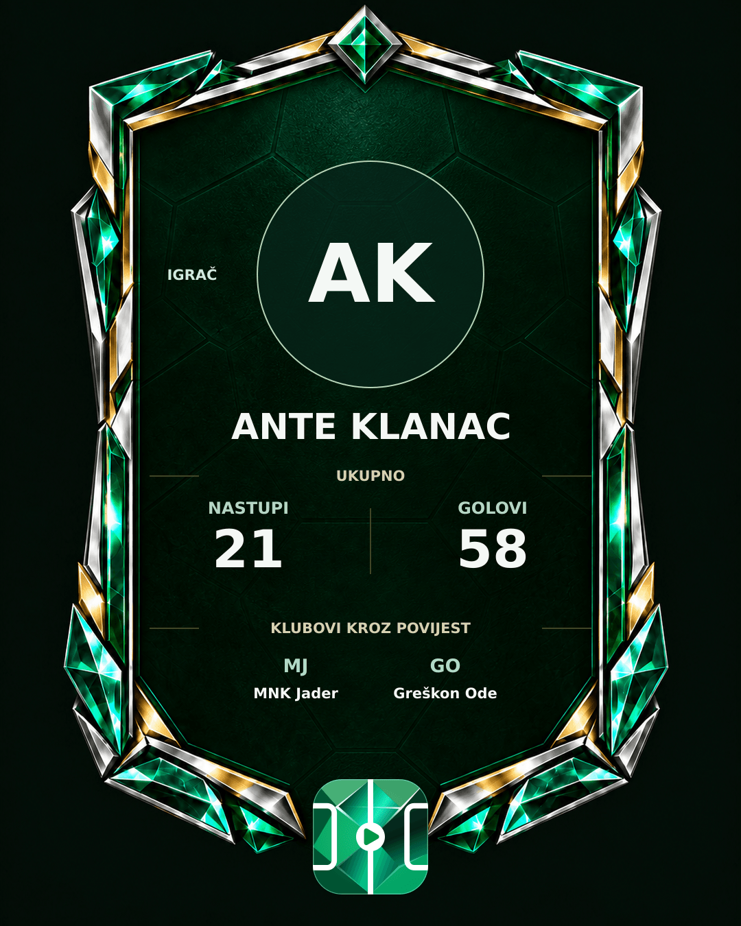PLAYGRND grafika profila Ante Klanac