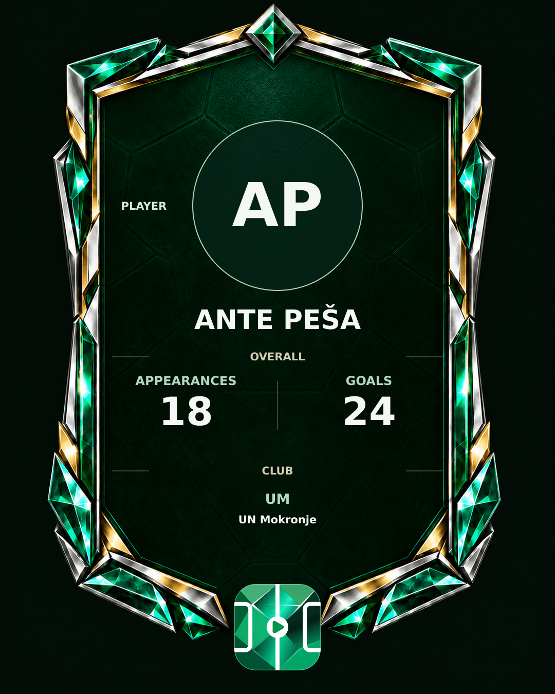 Ante Peša's PLAYGRND profile graphic