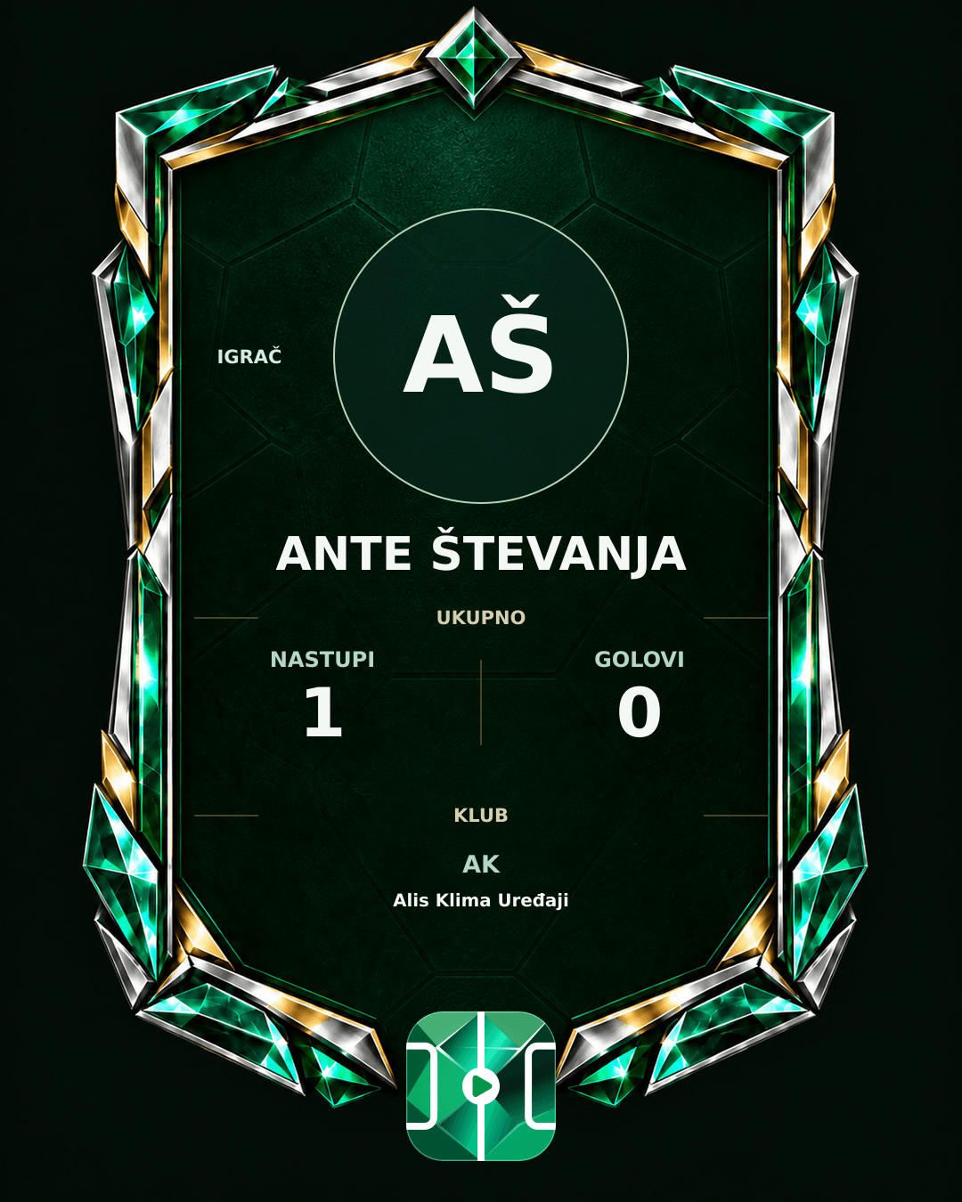 PLAYGRND grafika profila Ante Števanja