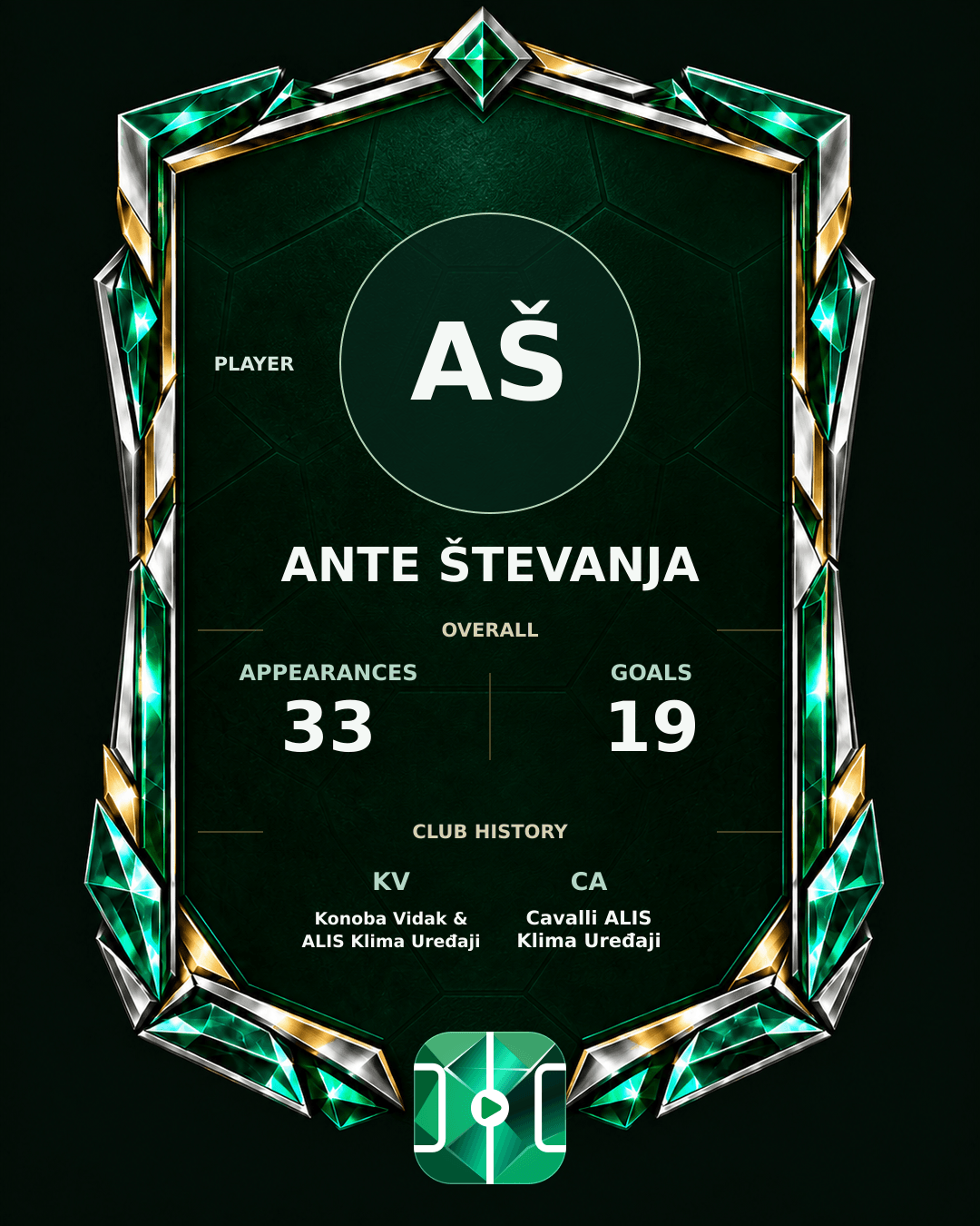 Ante Števanja's PLAYGRND profile graphic