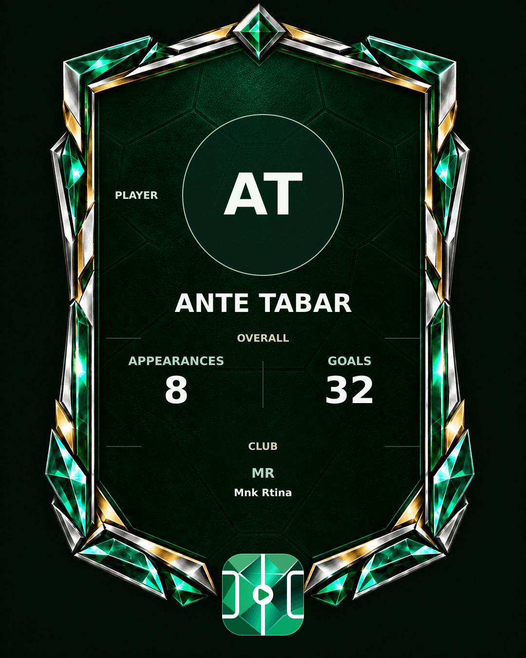 Ante Tabar's PLAYGRND profile graphic