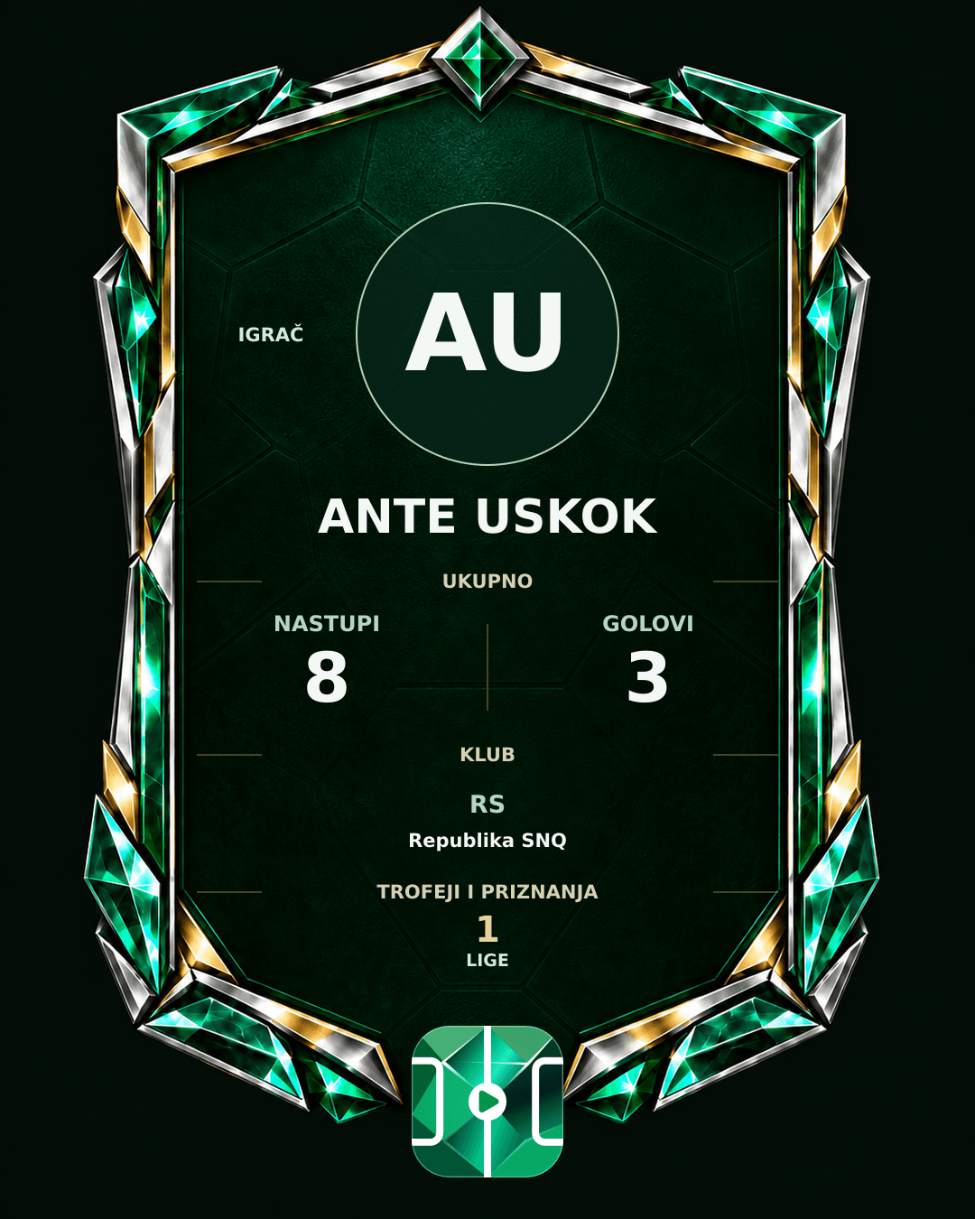 PLAYGRND grafika profila Ante Uskok