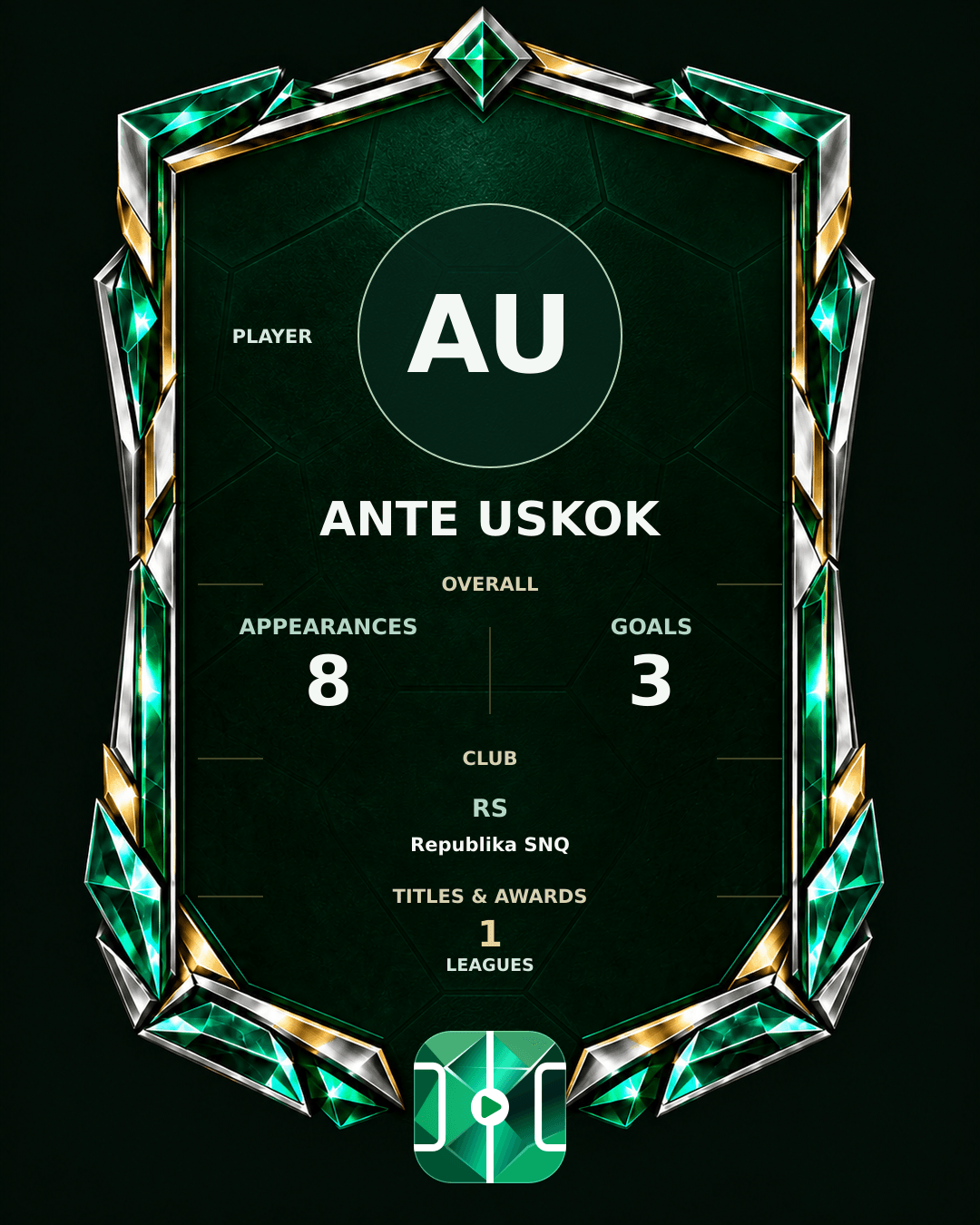 Ante Uskok's PLAYGRND profile graphic