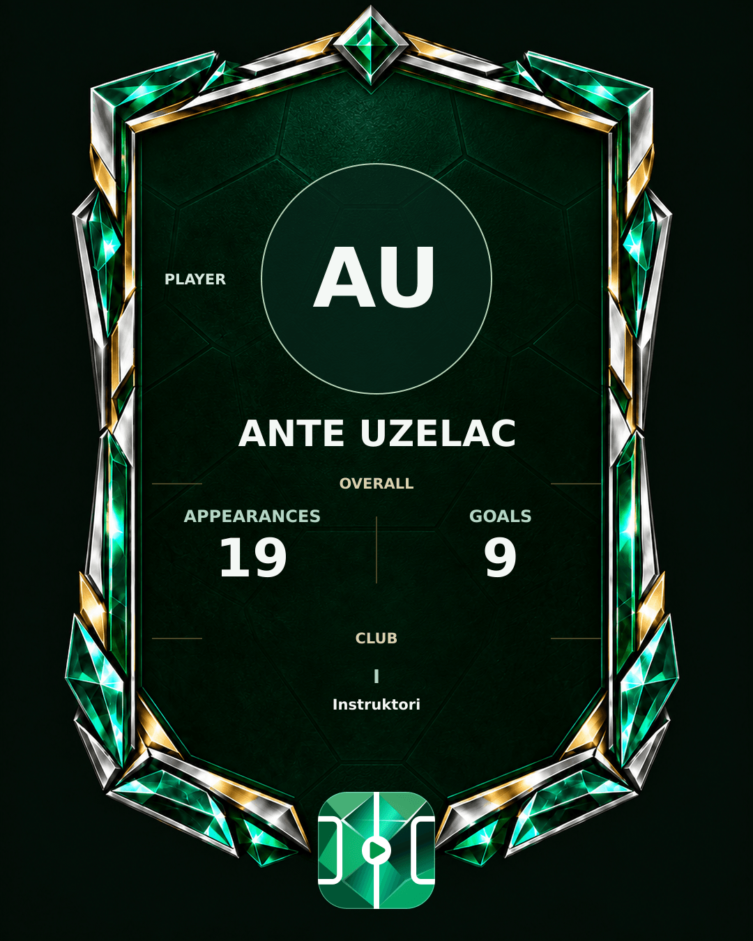 Ante Uzelac's PLAYGRND profile graphic
