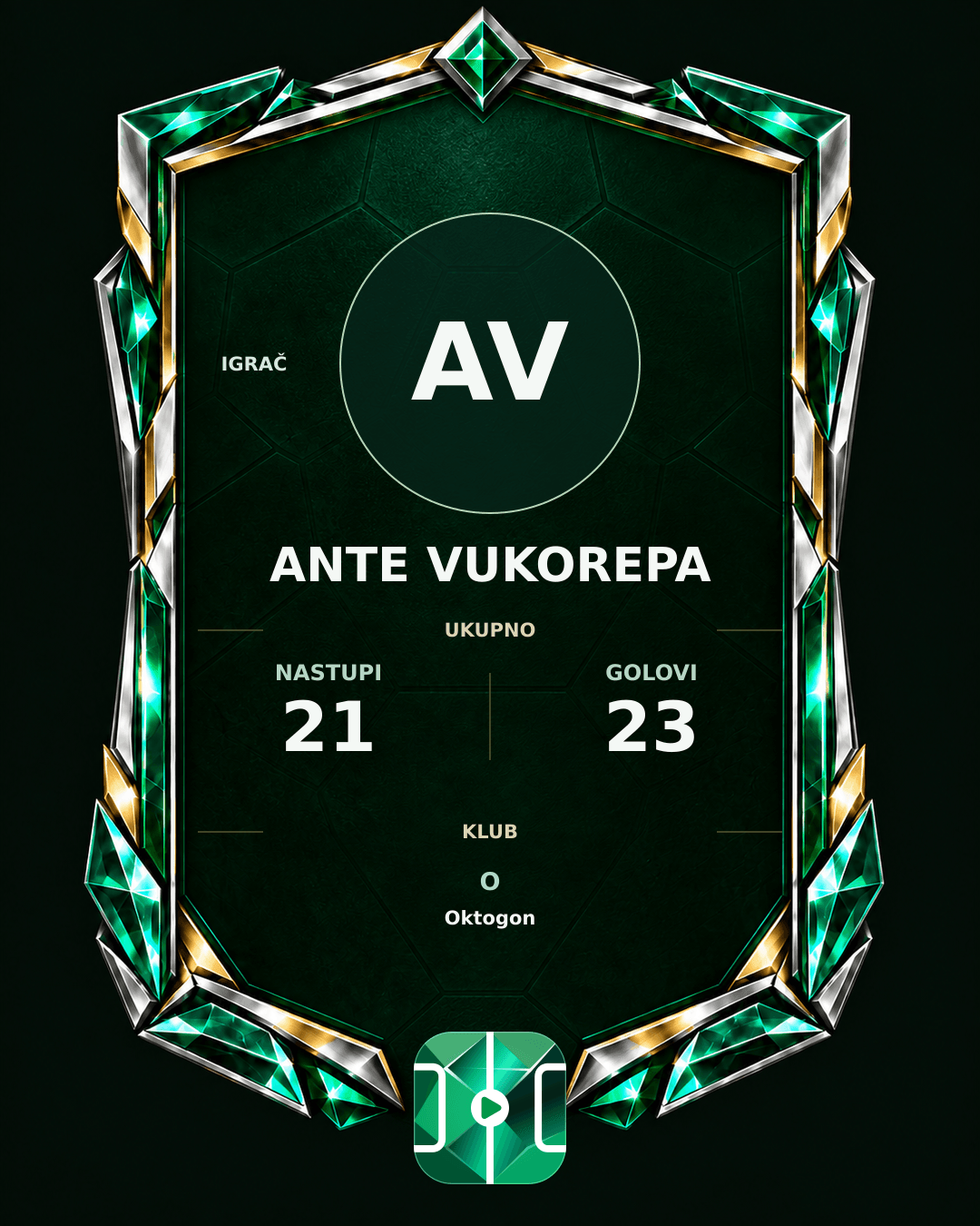 PLAYGRND grafika profila Ante Vukorepa