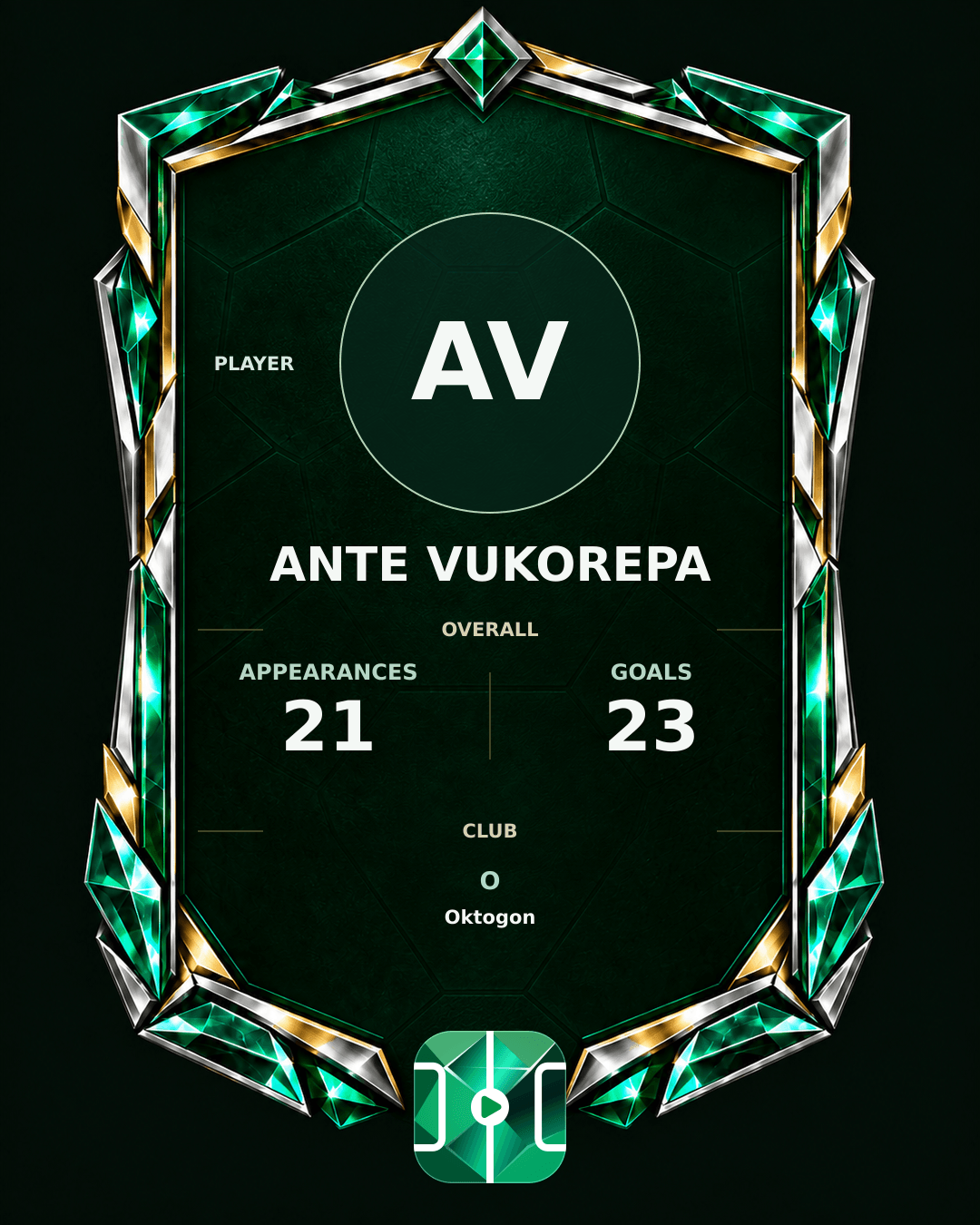 Ante Vukorepa's PLAYGRND profile graphic