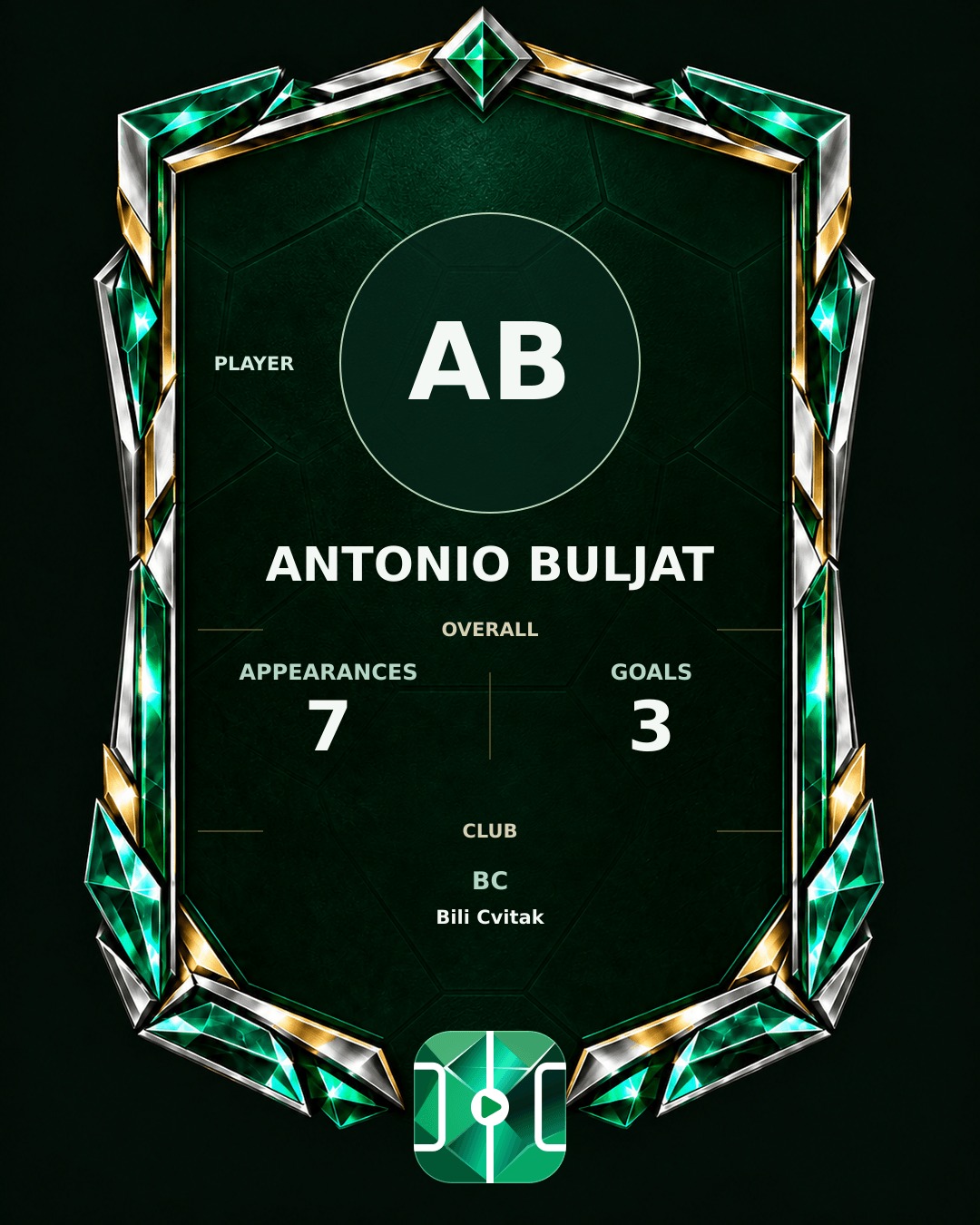 Antonio Buljat's PLAYGRND profile graphic