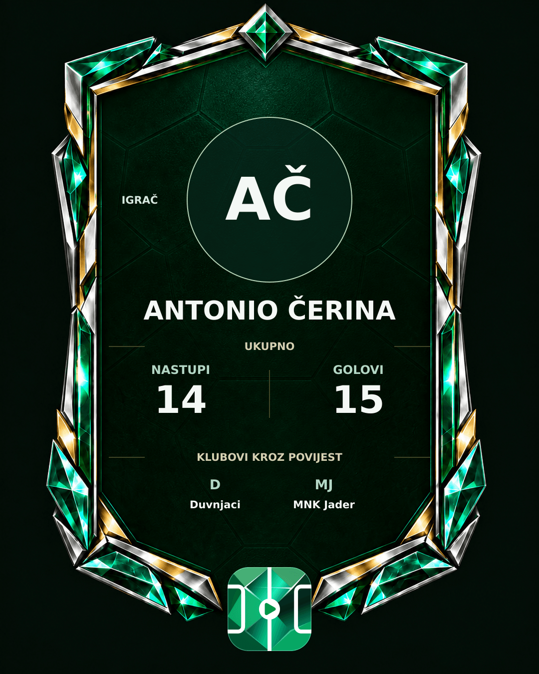 PLAYGRND grafika profila Antonio Čerina