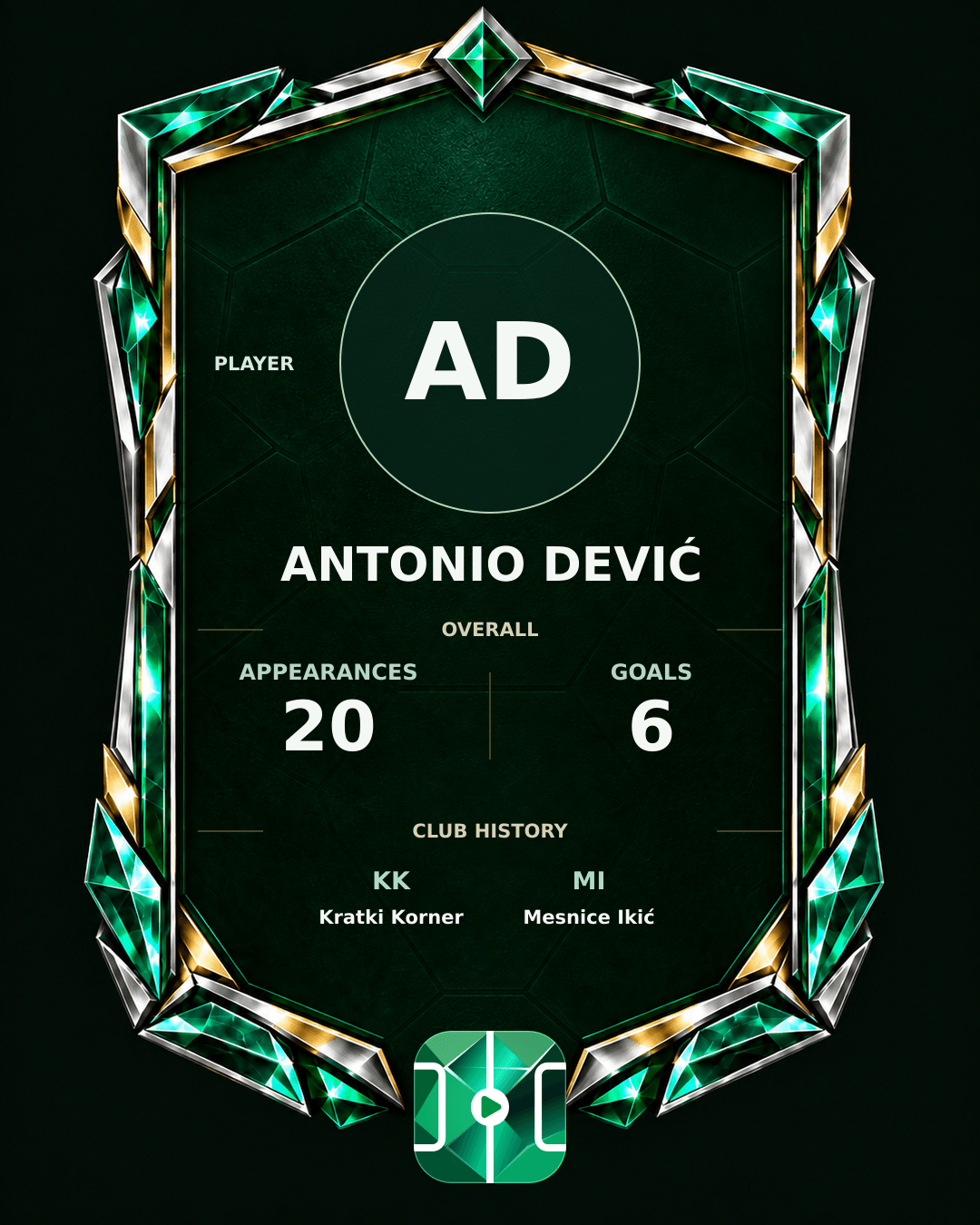 Antonio Dević's PLAYGRND profile graphic