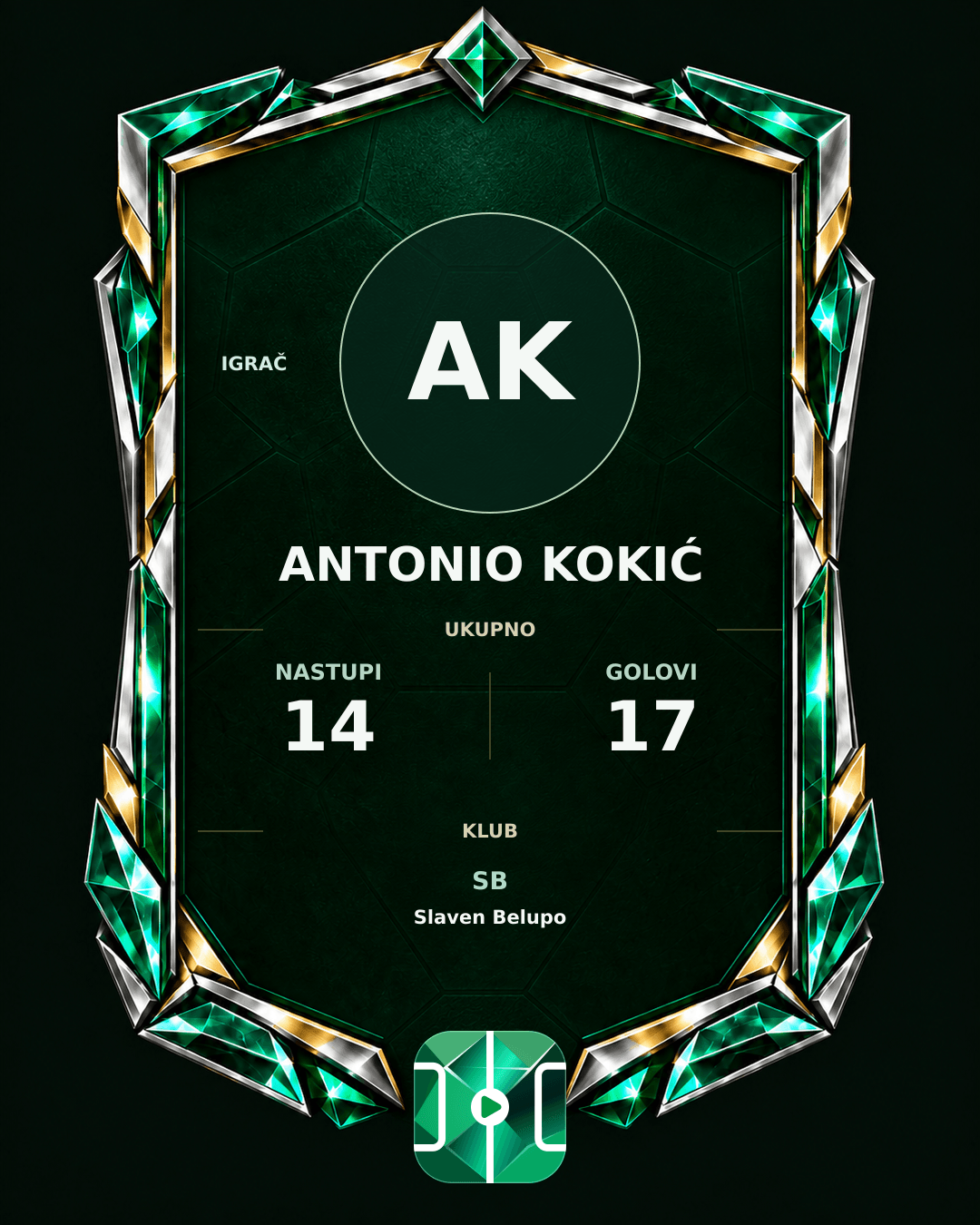 PLAYGRND grafika profila Antonio Kokić