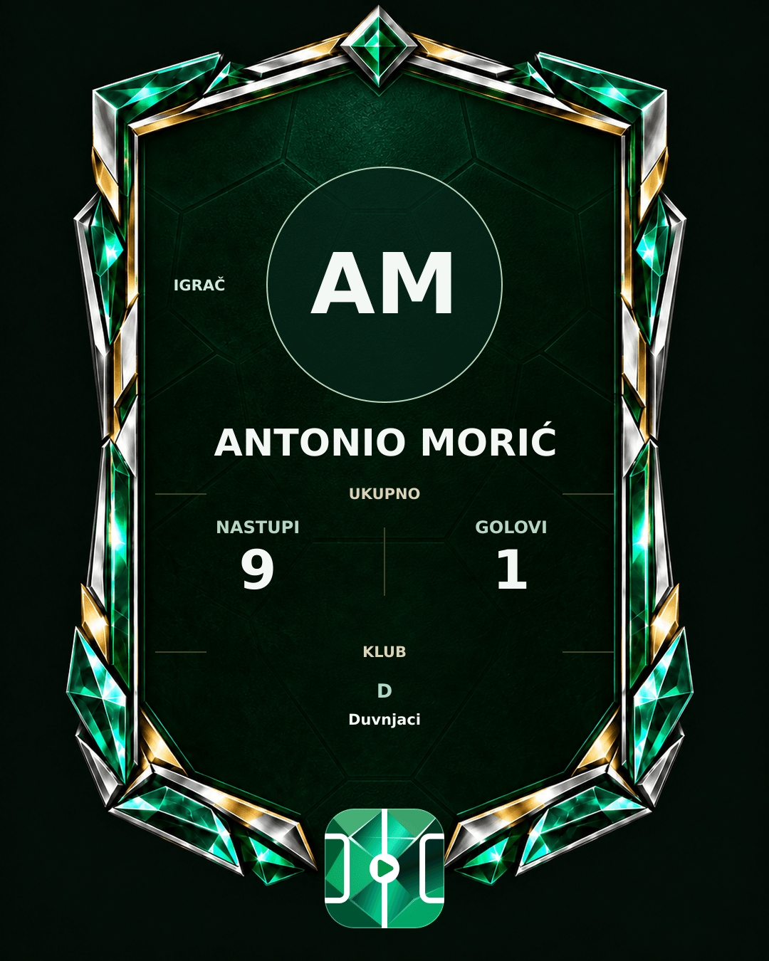 PLAYGRND grafika profila Antonio Morić