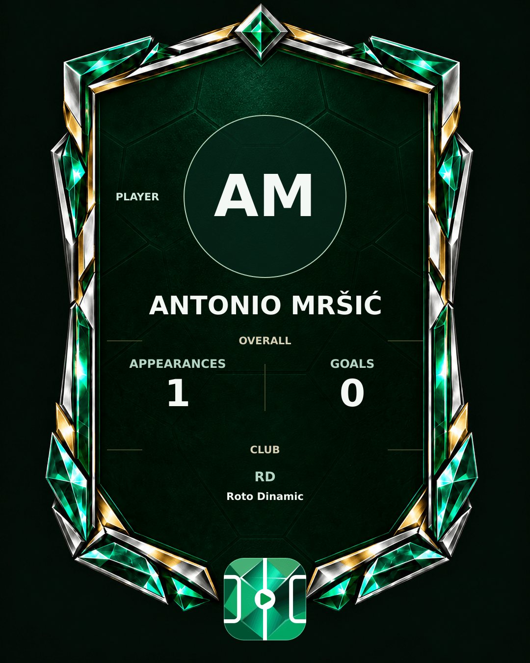 Antonio Mršić's PLAYGRND profile graphic