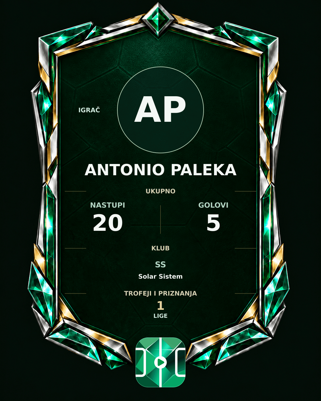 PLAYGRND grafika profila Antonio Paleka