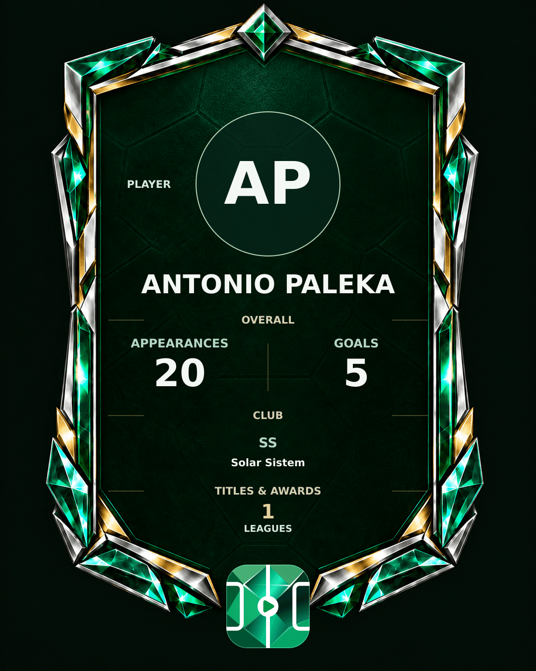Antonio Paleka's PLAYGRND profile graphic