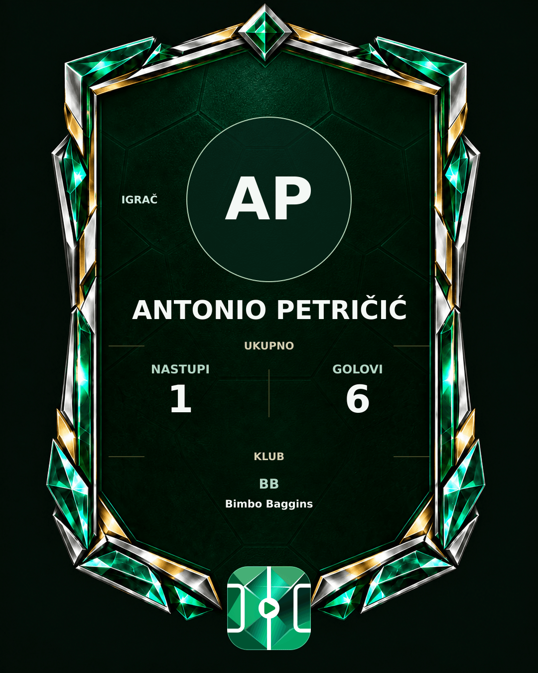 PLAYGRND grafika profila Antonio Petričić