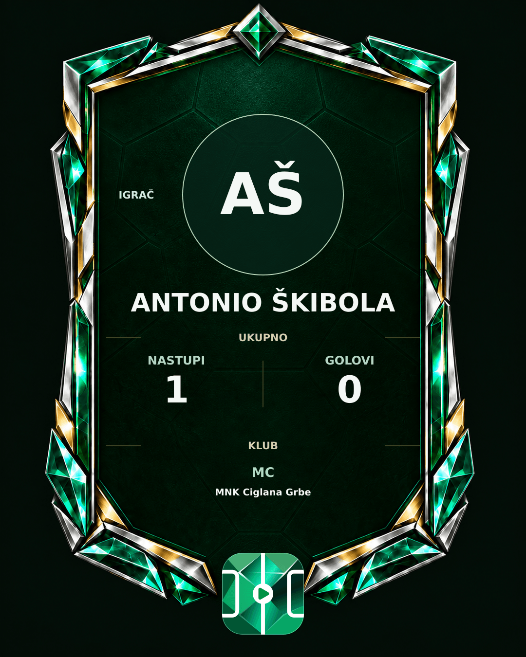 PLAYGRND grafika profila Antonio Škibola