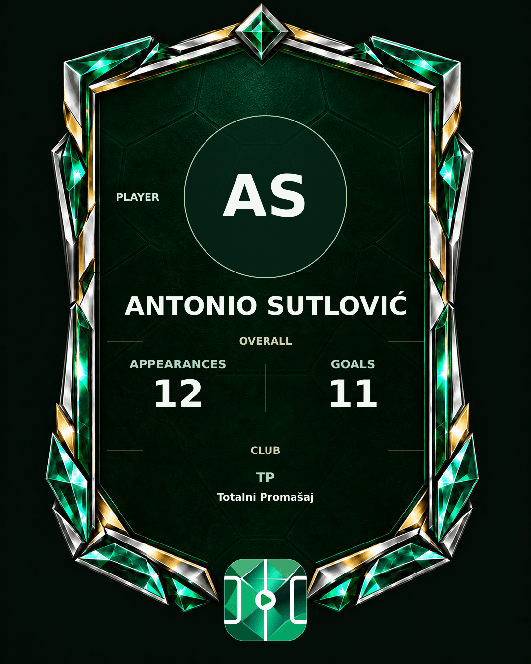 Antonio Sutlović's PLAYGRND profile graphic