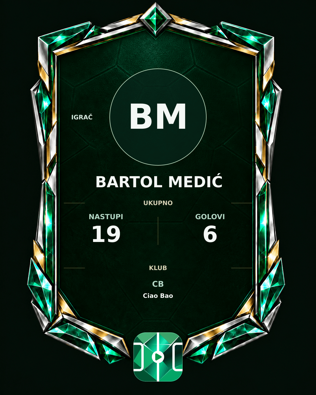 PLAYGRND grafika profila Bartol Medić