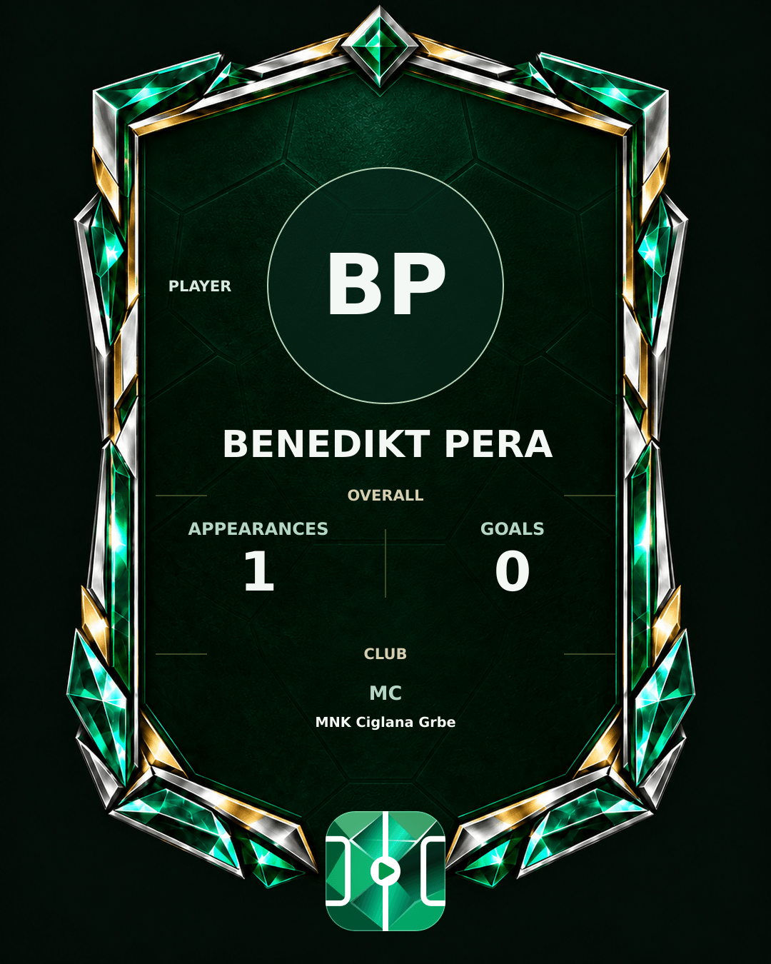 Benedikt Pera's PLAYGRND profile graphic