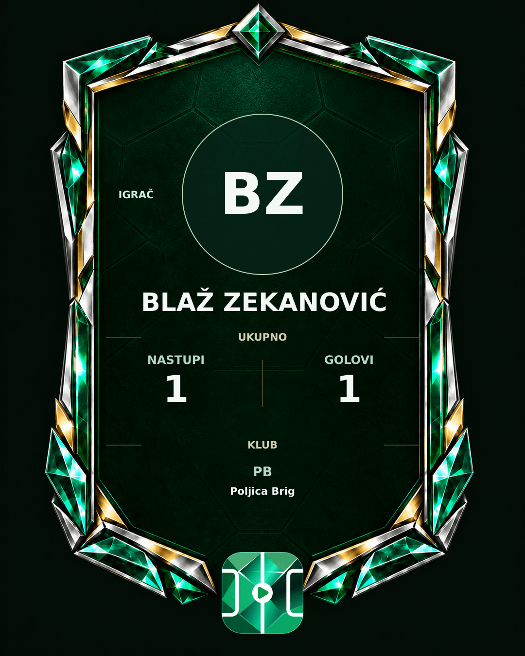 PLAYGRND grafika profila Blaž Zekanović