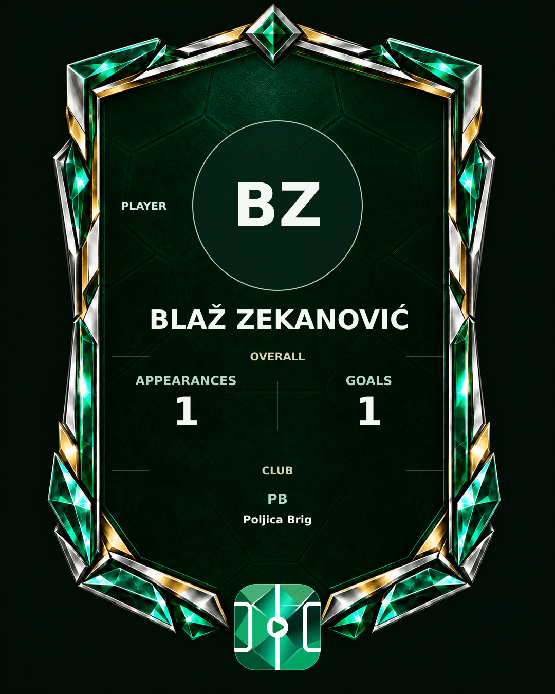 Blaž Zekanović's PLAYGRND profile graphic