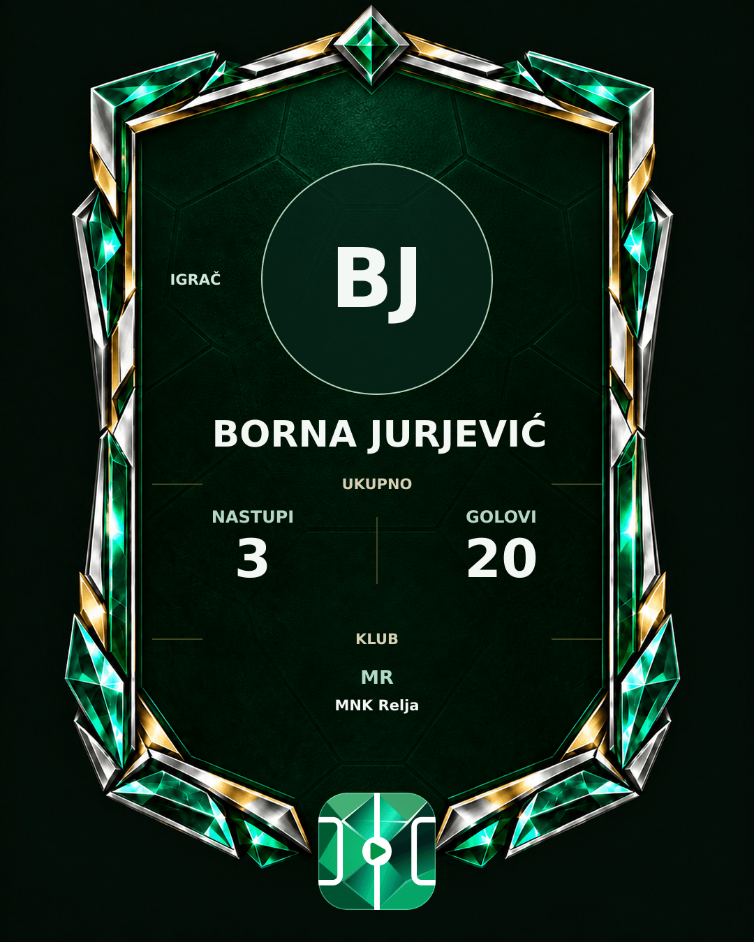PLAYGRND grafika profila Borna Jurjević