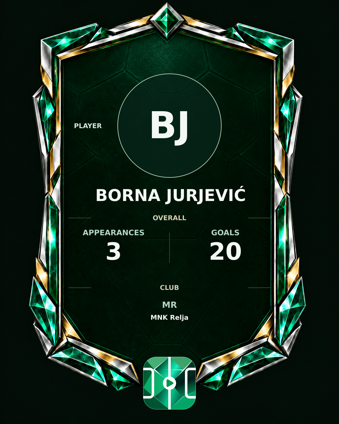 Borna Jurjević's PLAYGRND profile graphic