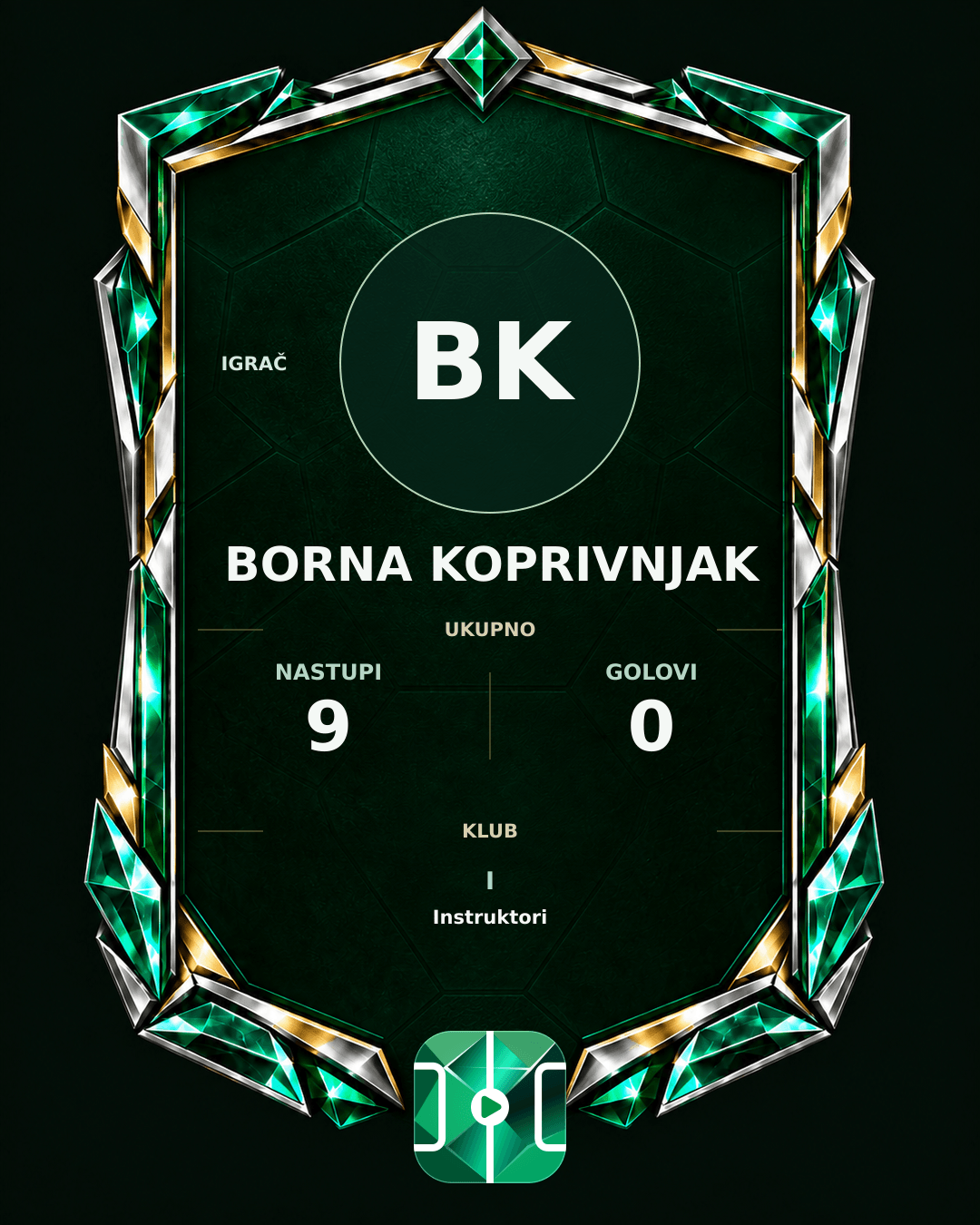 PLAYGRND grafika profila Borna Koprivnjak