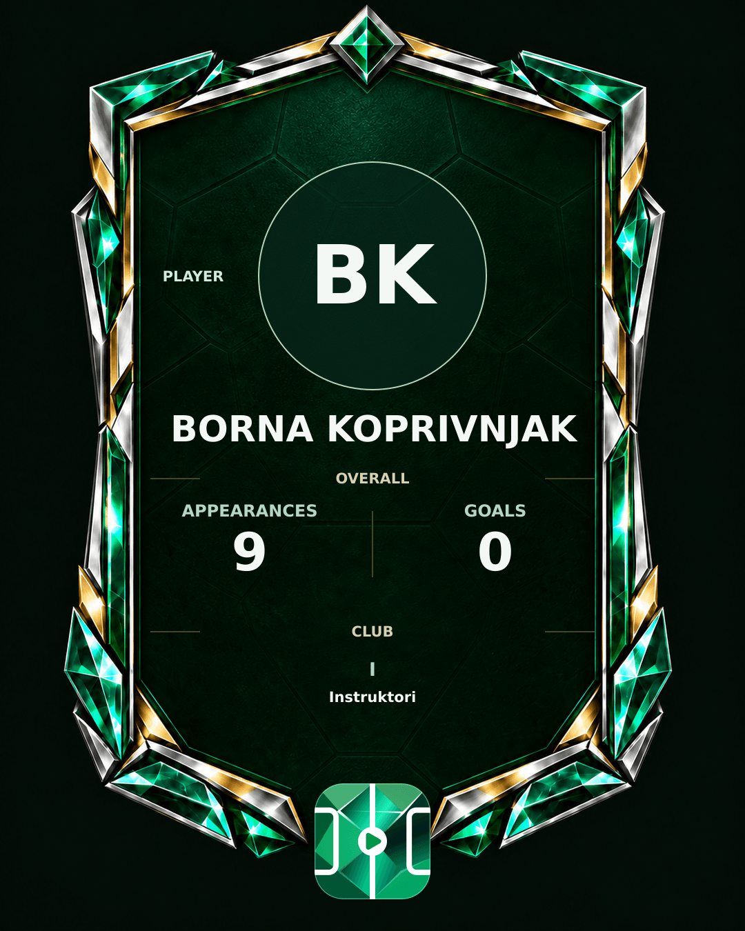 Borna Koprivnjak's PLAYGRND profile graphic