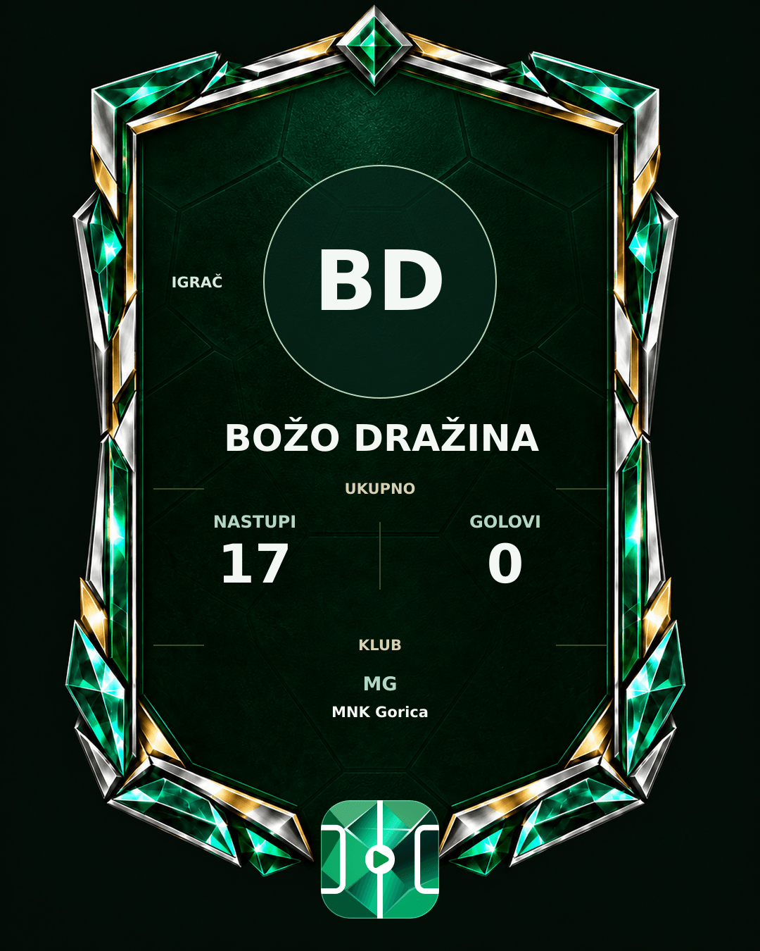 PLAYGRND grafika profila Božo Dražina