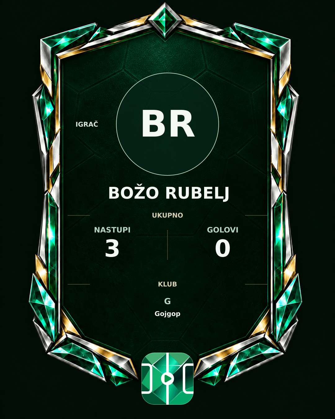 PLAYGRND grafika profila Božo Rubelj
