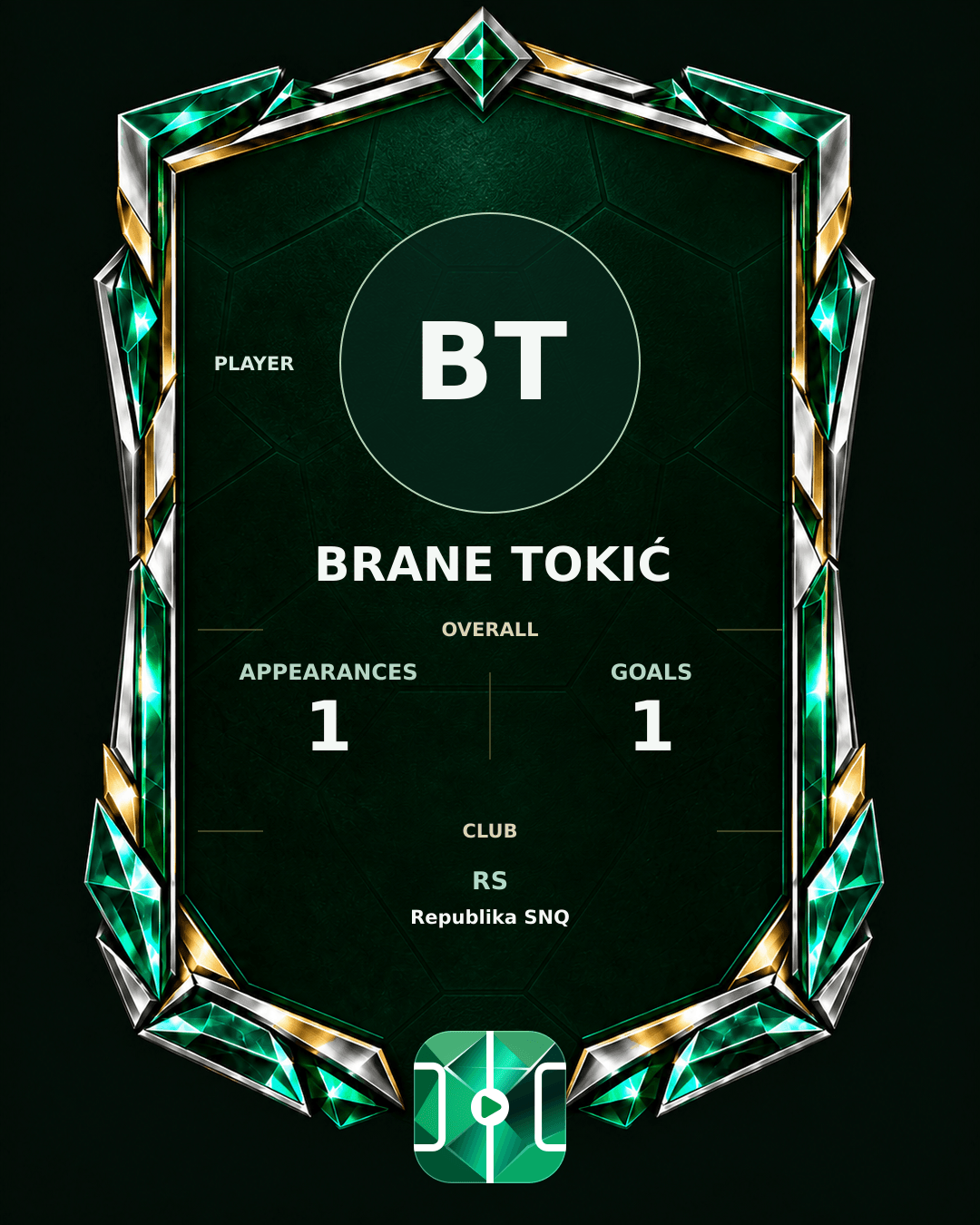 Brane Tokić's PLAYGRND profile graphic