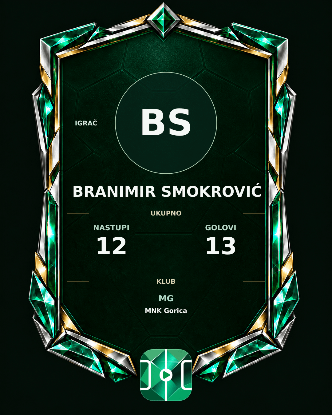 PLAYGRND grafika profila Branimir Smokrović