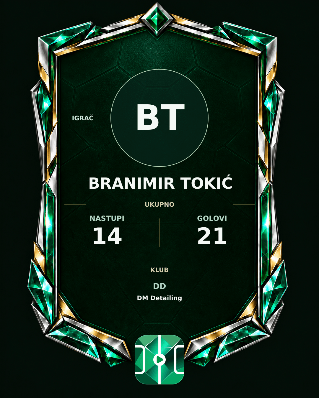 PLAYGRND grafika profila Branimir Tokić