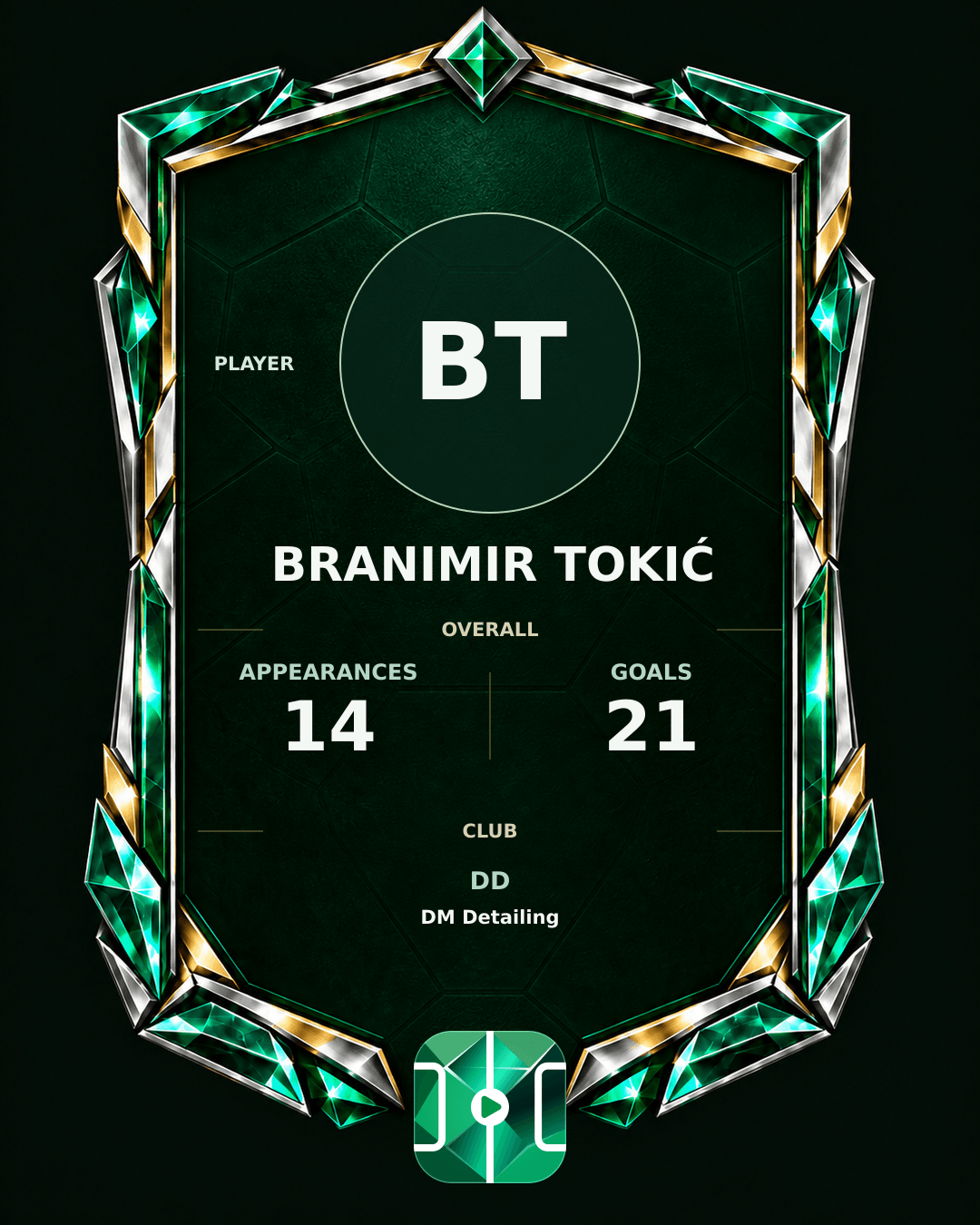 Branimir Tokić's PLAYGRND profile graphic