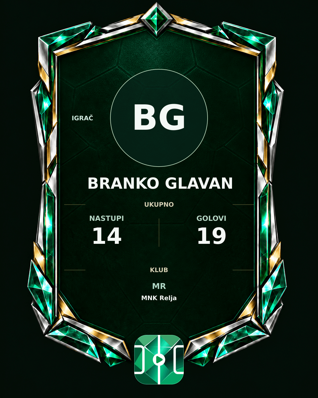 PLAYGRND grafika profila Branko Glavan