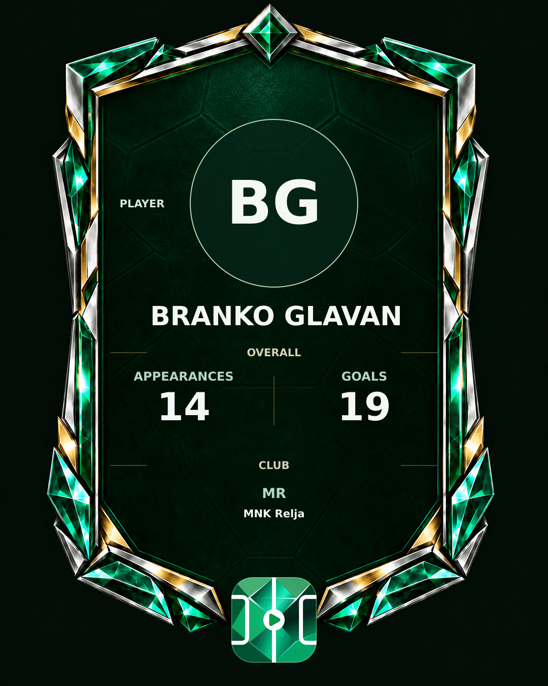 Branko Glavan's PLAYGRND profile graphic