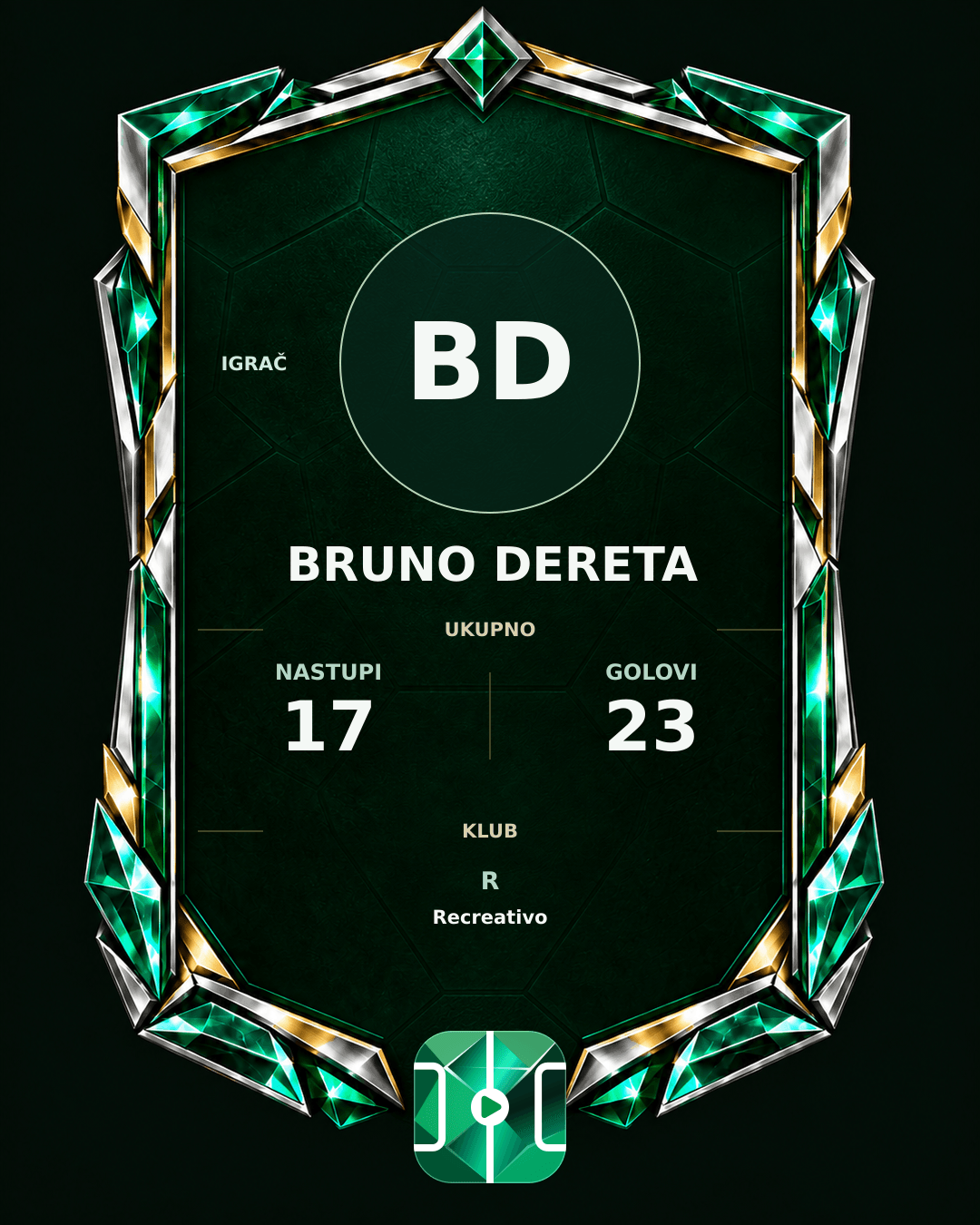 PLAYGRND grafika profila Bruno Dereta