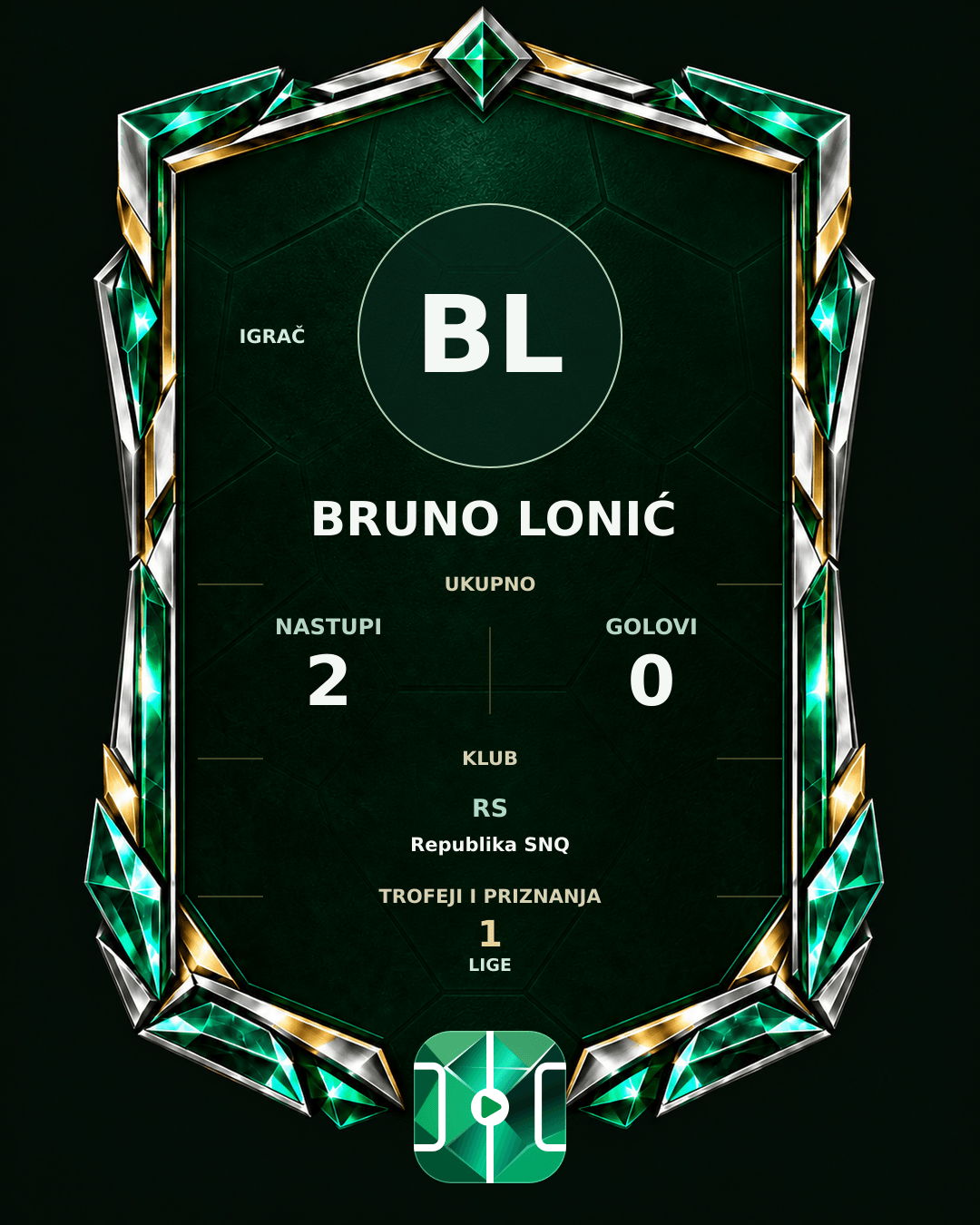 PLAYGRND grafika profila Bruno Lonić