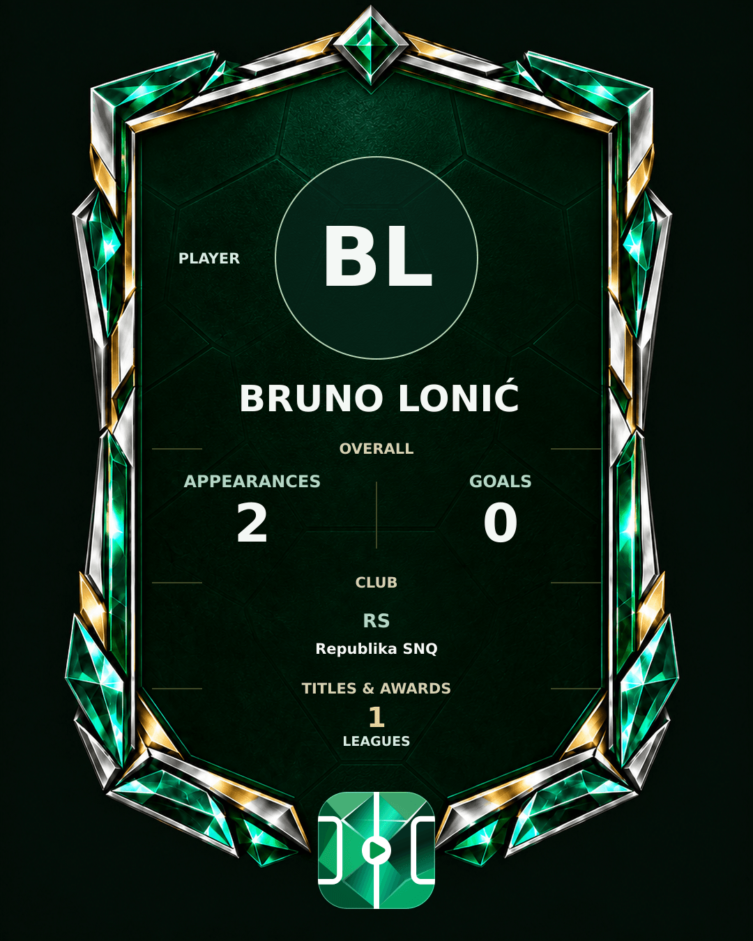 Bruno Lonić's PLAYGRND profile graphic