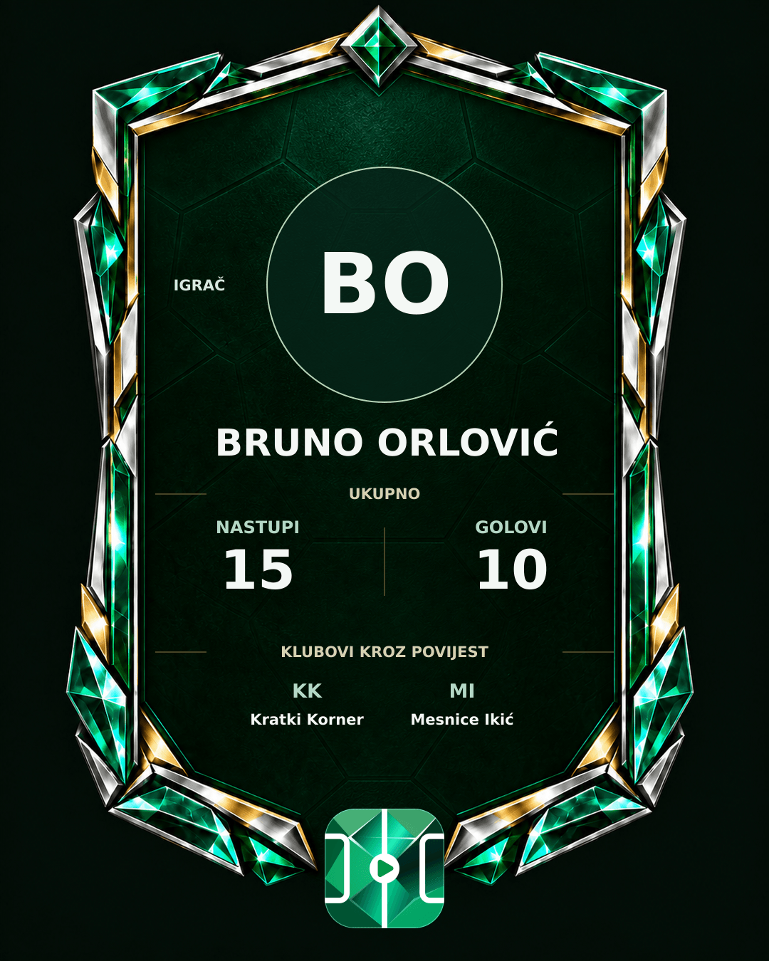 PLAYGRND grafika profila Bruno Orlović