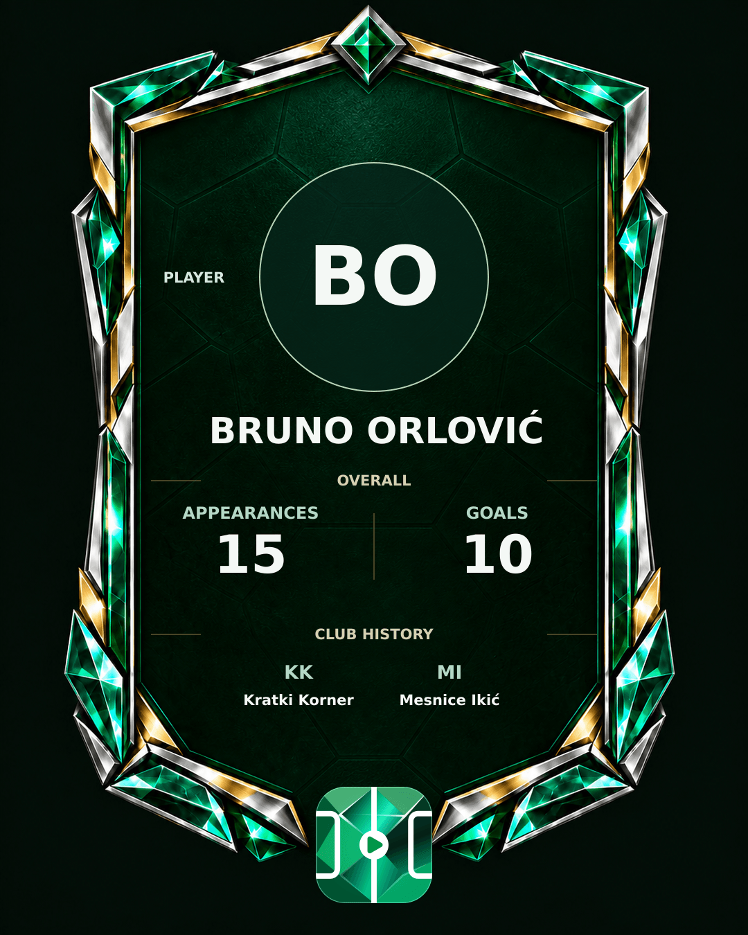 Bruno Orlović's PLAYGRND profile graphic