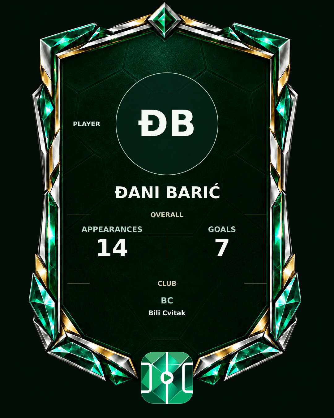 Đani Barić's PLAYGRND profile graphic