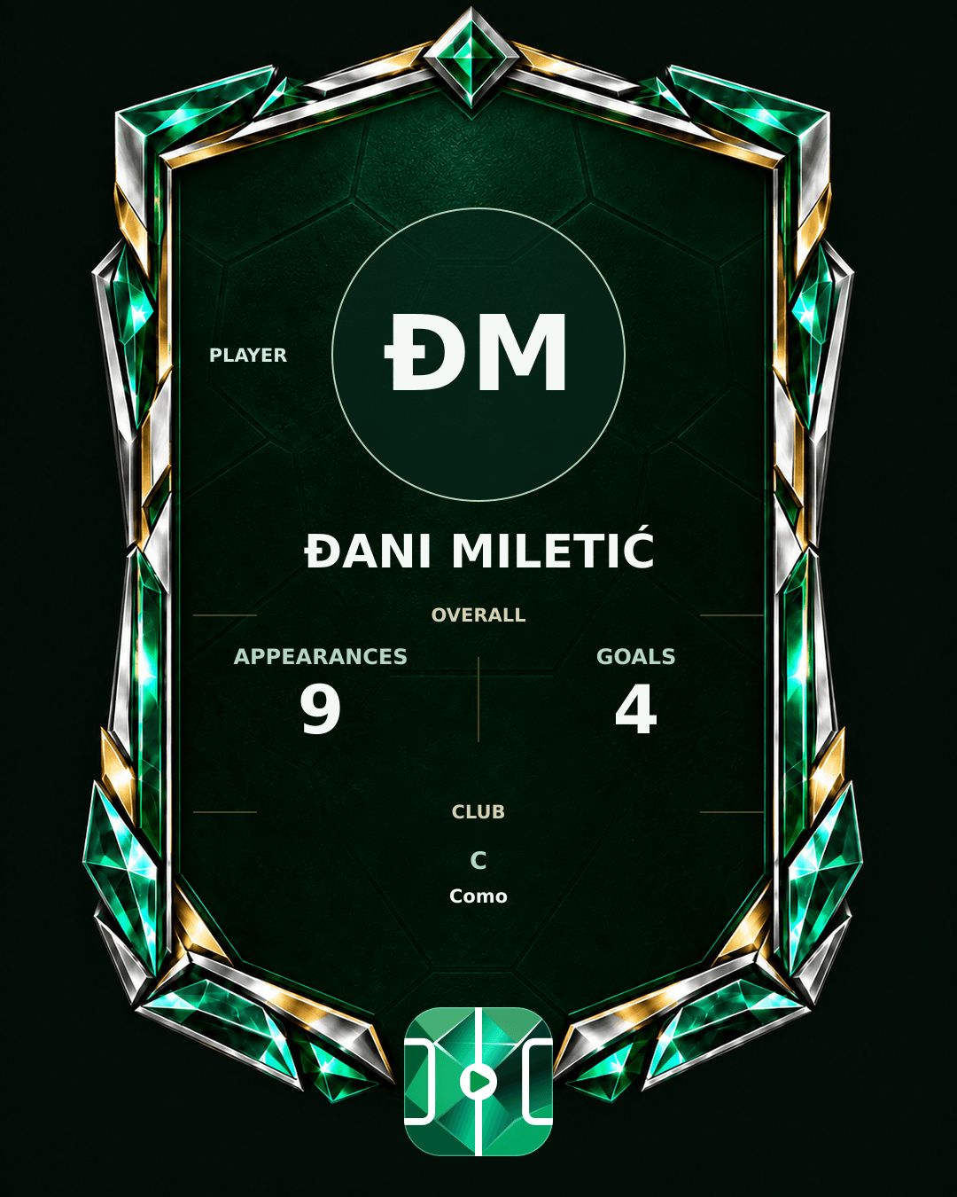 Đani Miletić's PLAYGRND profile graphic